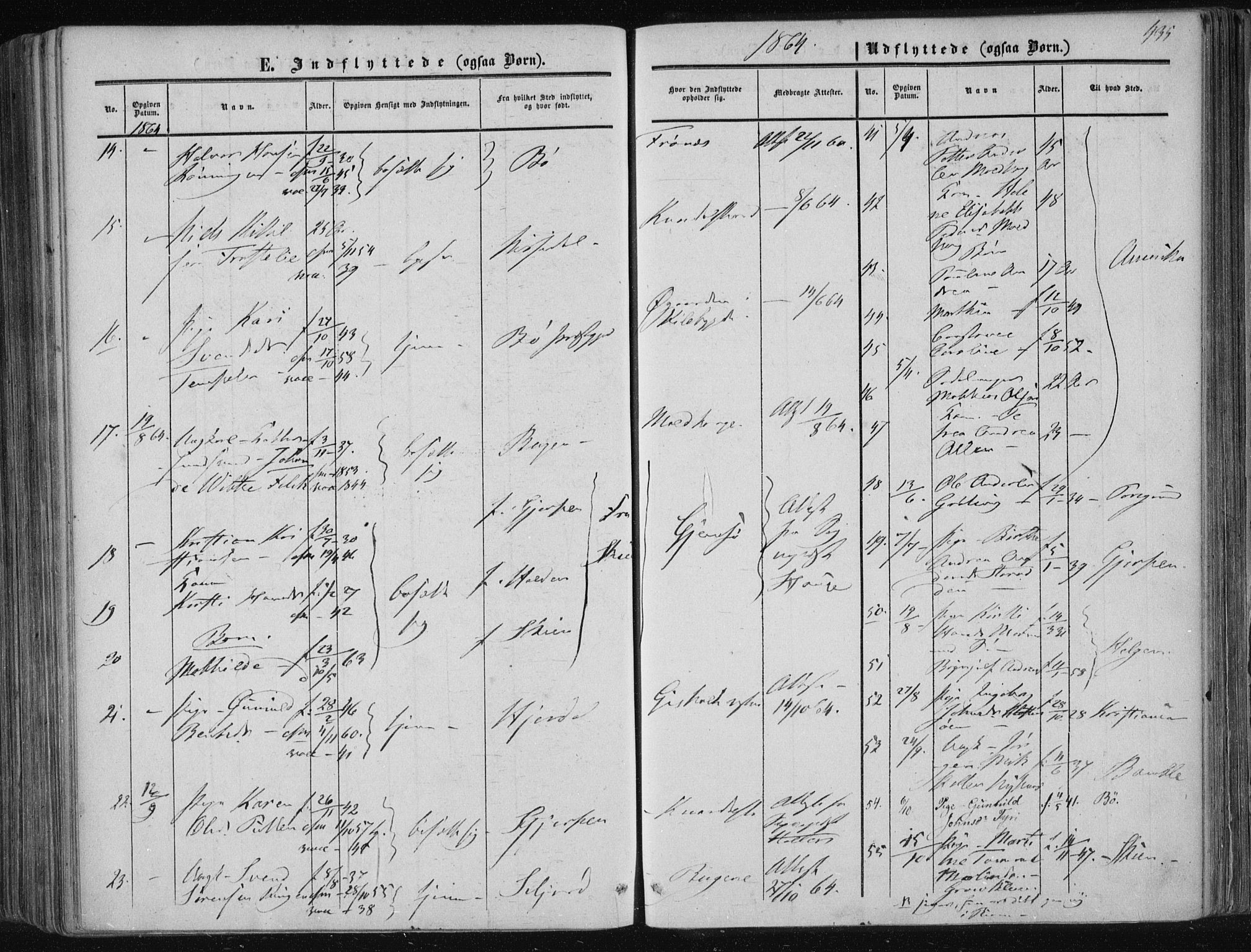 Solum kirkebøker, AV/SAKO-A-306/F/Fa/L0007: Parish register (official) no. I 7, 1856-1864, p. 435