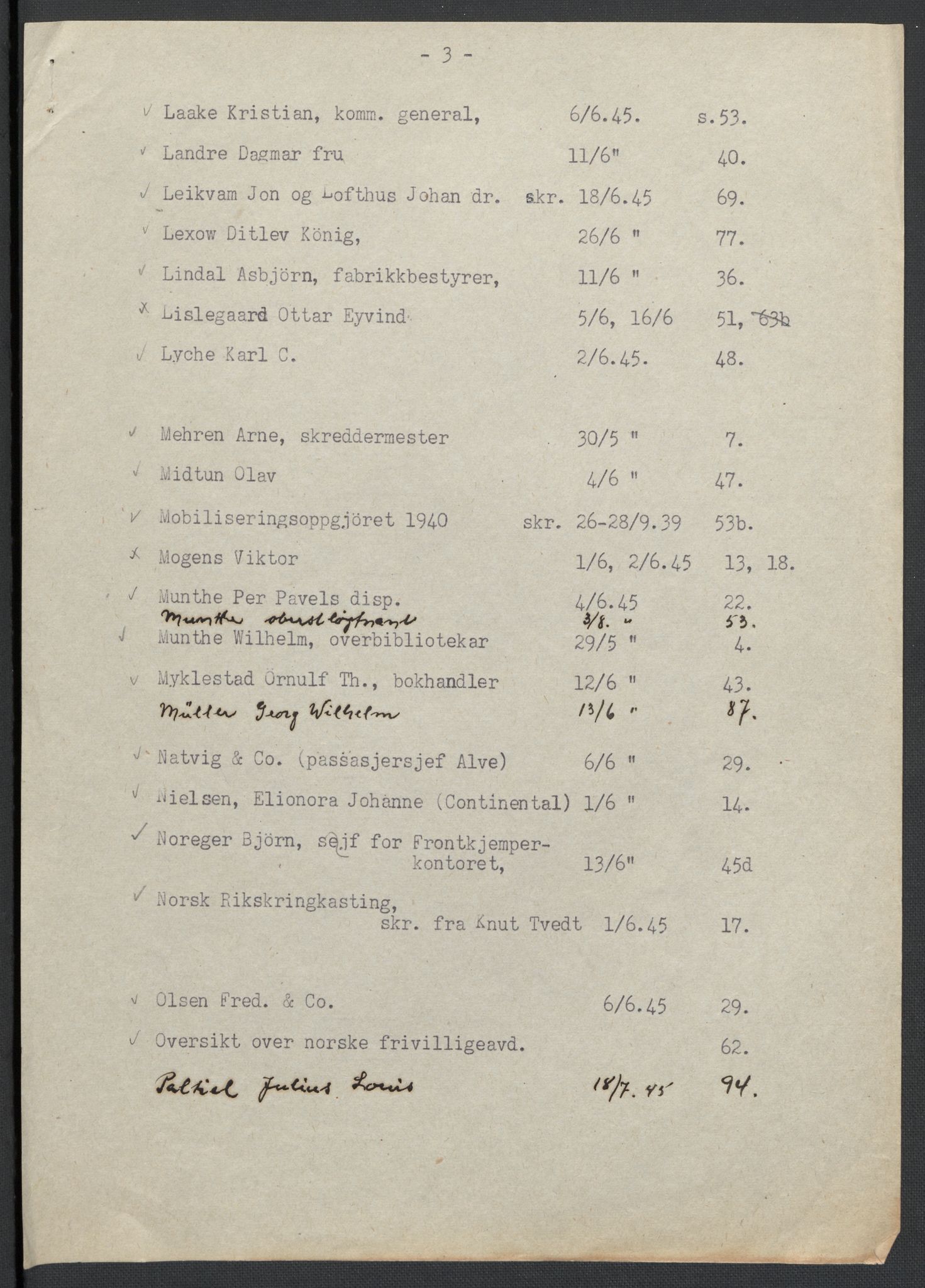 Landssvikarkivet, Oslo politikammer, AV/RA-S-3138-01/D/Da/L0003: Dnr. 29, 1945, p. 1518