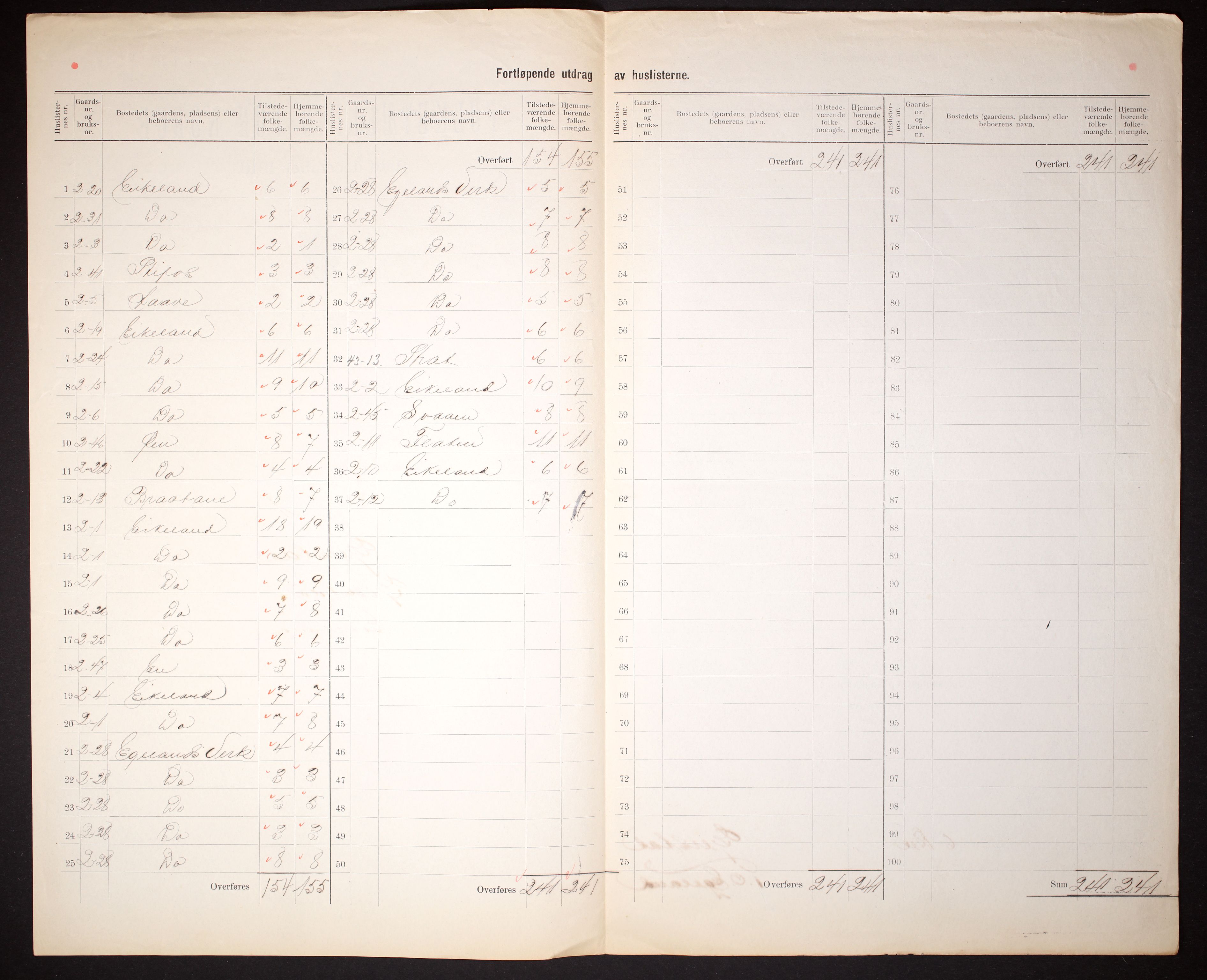 RA, 1910 census for Gjerstad, 1910, p. 7