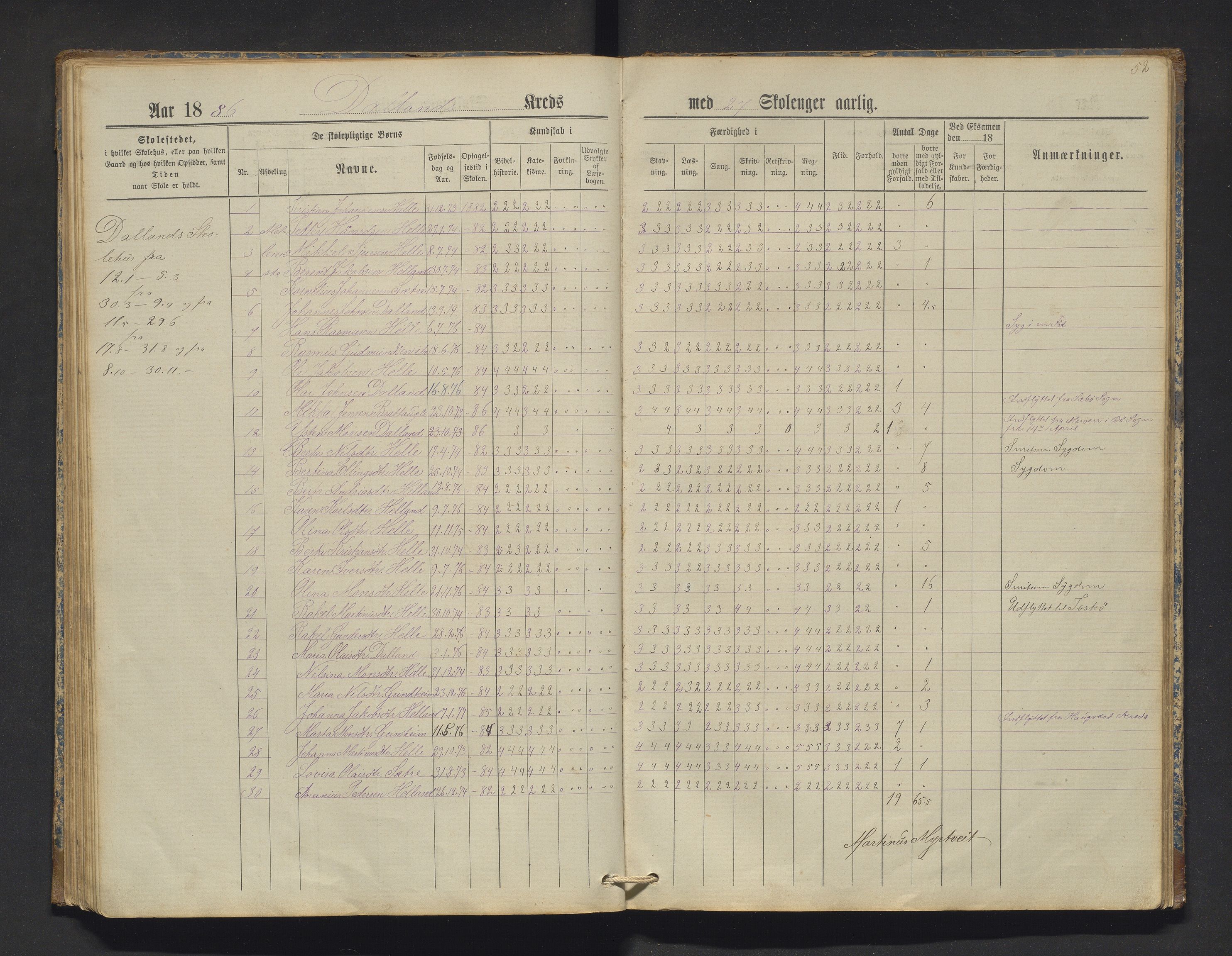 Manger kommune. Barneskulane, IKAH/1261-231/F/Fa/L0002: Skuleprotokoll for Toska, Manger, Dalland, Lilletvedt, Sætre og Helle krinsar , 1882-1916, p. 52