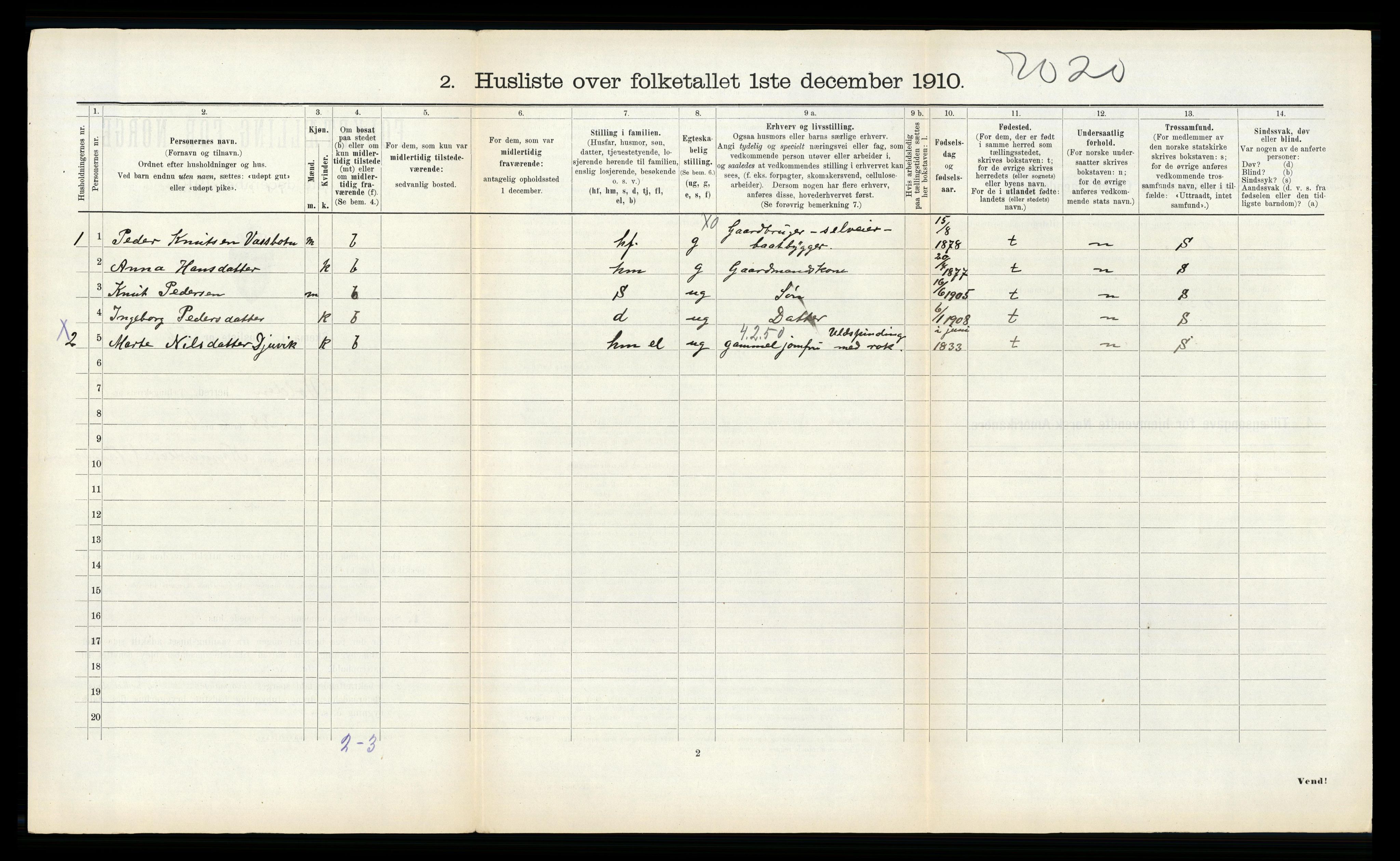 RA, 1910 census for Volda, 1910, p. 711