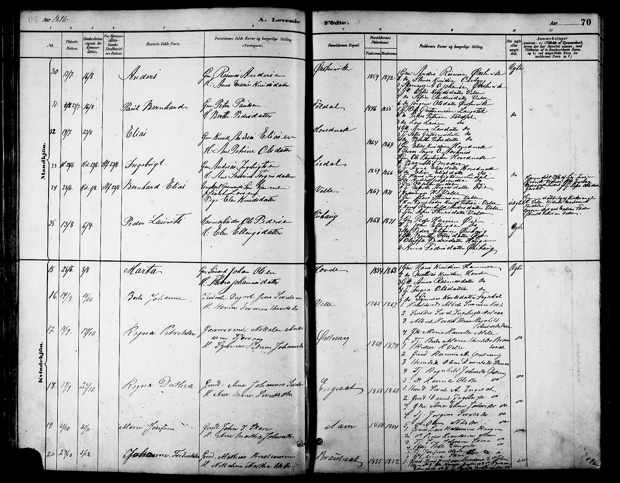 Ministerialprotokoller, klokkerbøker og fødselsregistre - Møre og Romsdal, SAT/A-1454/513/L0189: Parish register (copy) no. 513C03, 1883-1904, p. 70