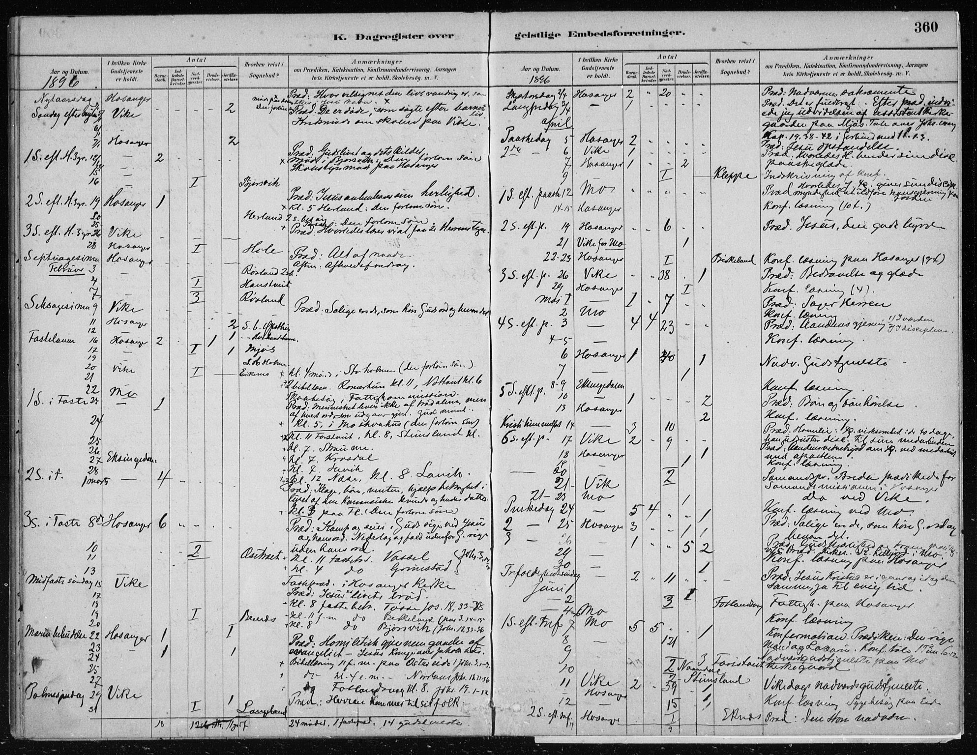 Hosanger sokneprestembete, AV/SAB-A-75801/H/Haa: Parish register (official) no. B  1, 1880-1896, p. 360