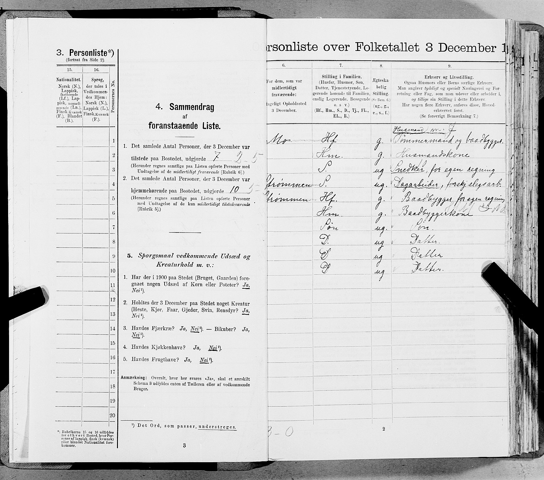 SAT, 1900 census for Mo, 1900, p. 3