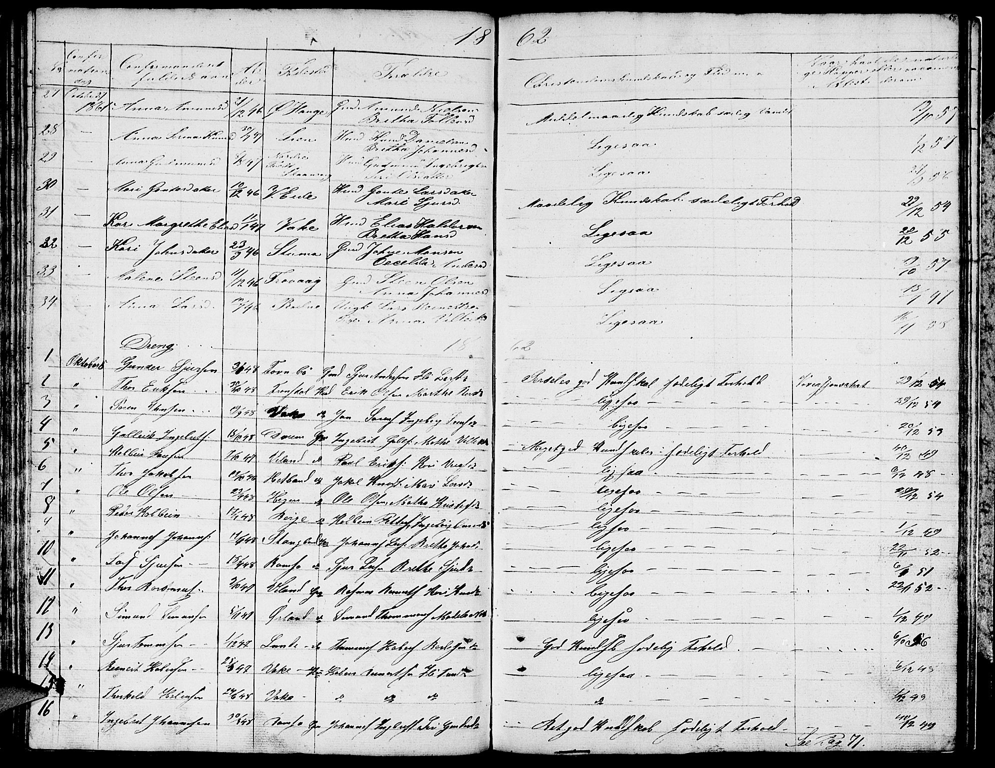 Ølen Sokneprestembete, AV/SAB-A-79201/H/Hab: Parish register (copy) no. A 1, 1851-1863, p. 58