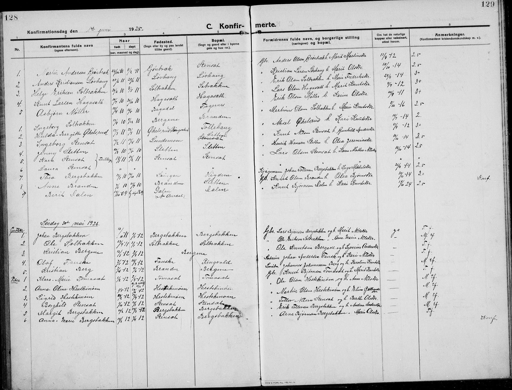 Etnedal prestekontor, AV/SAH-PREST-130/H/Ha/Hab/Habb/L0002: Parish register (copy) no. II 2, 1912-1934, p. 128-129