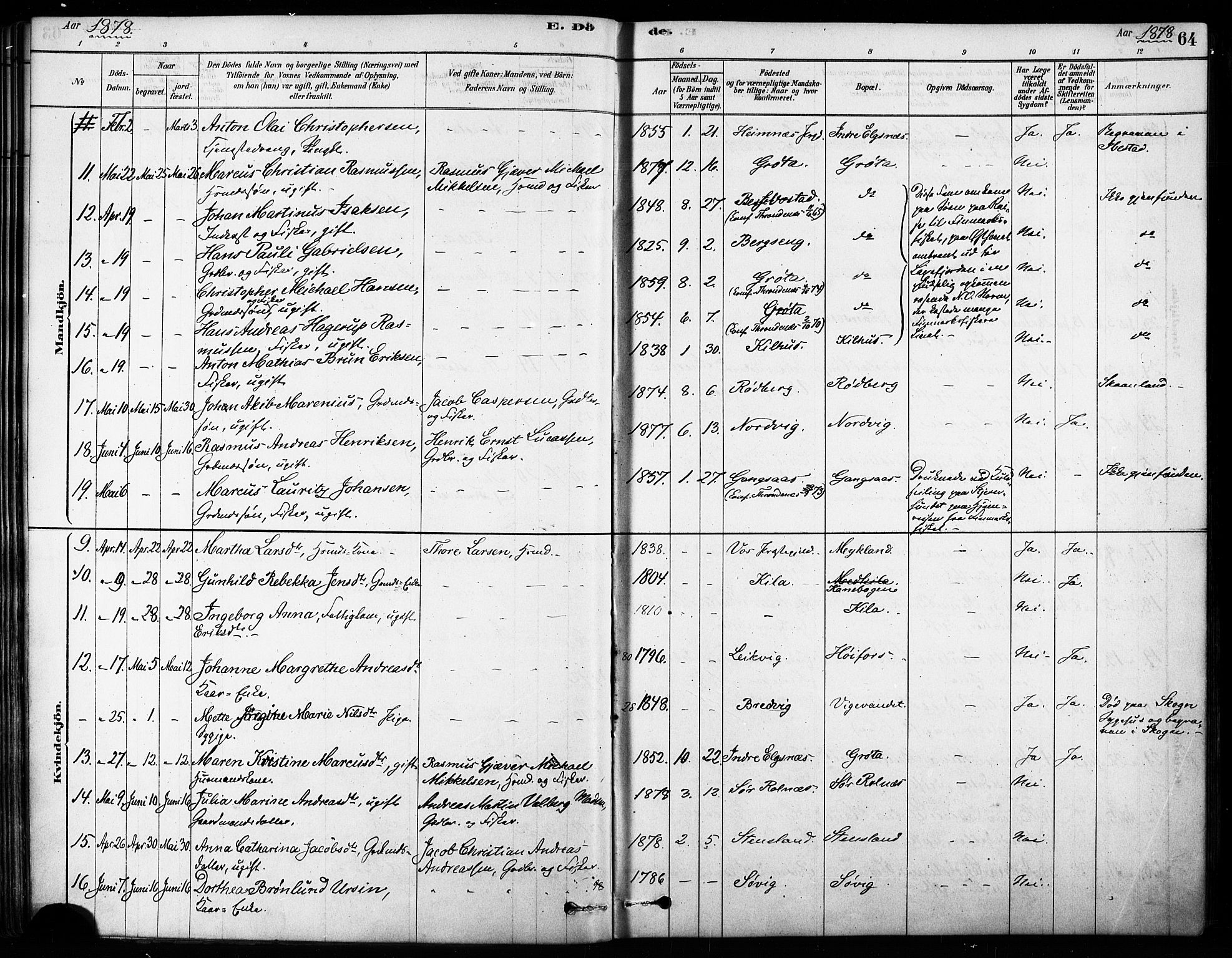 Trondenes sokneprestkontor, SATØ/S-1319/H/Ha/L0015kirke: Parish register (official) no. 15, 1878-1889, p. 64