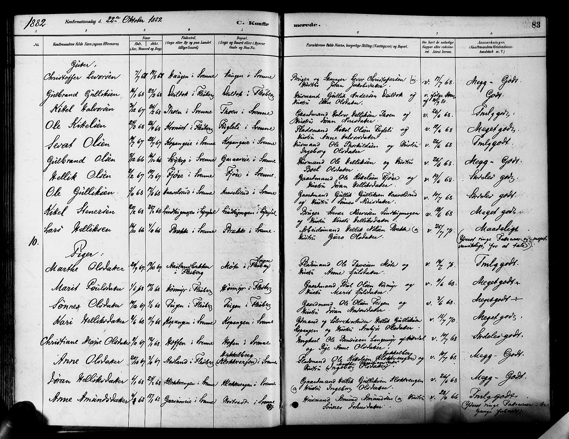 Flesberg kirkebøker, AV/SAKO-A-18/F/Fa/L0008: Parish register (official) no. I 8, 1879-1899, p. 83