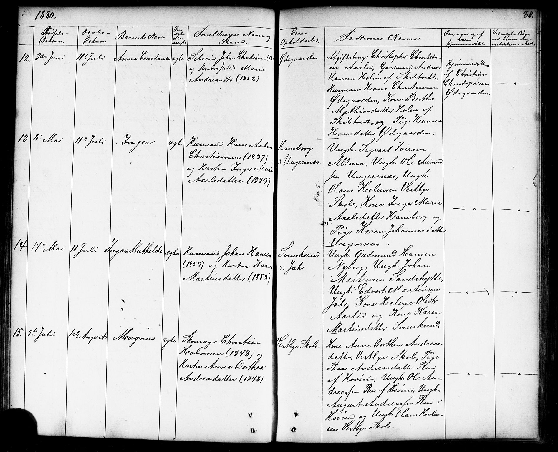 Enebakk prestekontor Kirkebøker, SAO/A-10171c/G/Gb/L0001: Parish register (copy) no. II 1, 1859-1890, p. 80