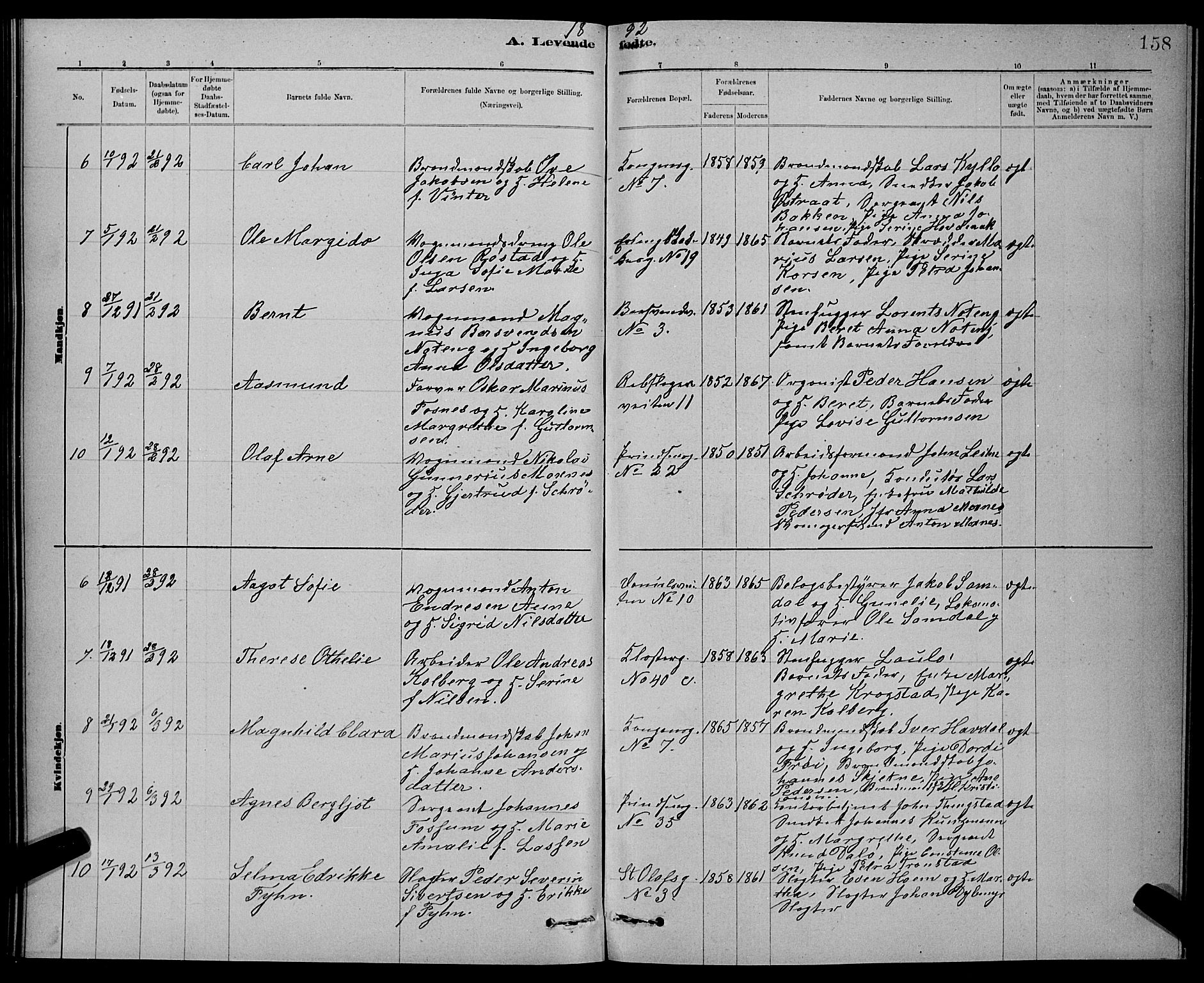 Ministerialprotokoller, klokkerbøker og fødselsregistre - Sør-Trøndelag, SAT/A-1456/601/L0092: Parish register (copy) no. 601C10, 1884-1897, p. 158