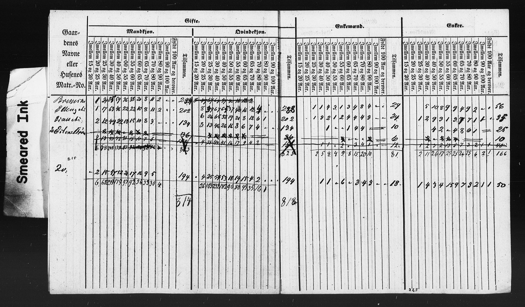 SAT, Census 1835 for Kvernes, 1835, p. 6