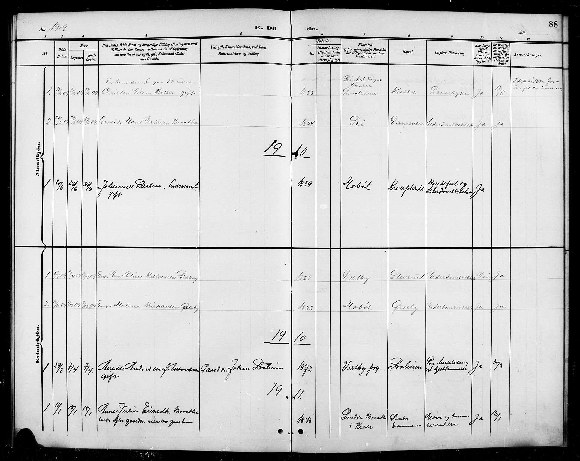 Ås prestekontor Kirkebøker, AV/SAO-A-10894/G/Gc/L0001: Parish register (copy) no. III 1, 1901-1924, p. 88