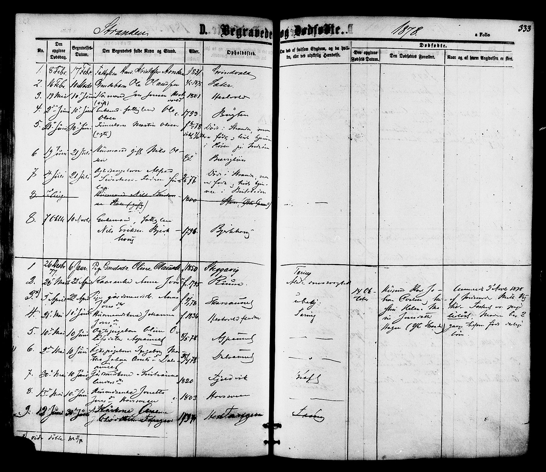 Ministerialprotokoller, klokkerbøker og fødselsregistre - Nord-Trøndelag, AV/SAT-A-1458/701/L0009: Parish register (official) no. 701A09 /2, 1864-1882, p. 333