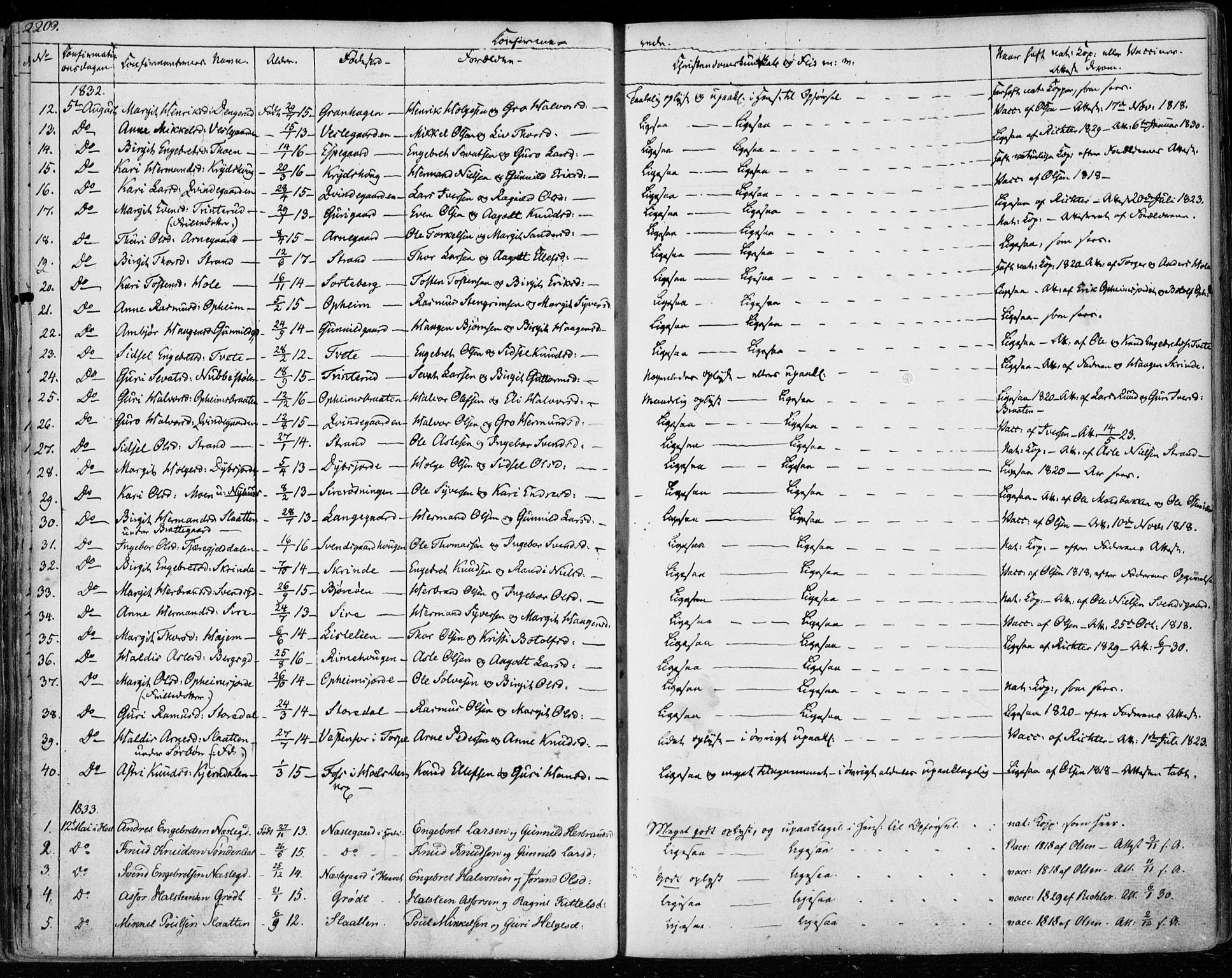 Ål kirkebøker, SAKO/A-249/F/Fa/L0005: Parish register (official) no. I 5, 1825-1848, p. 209