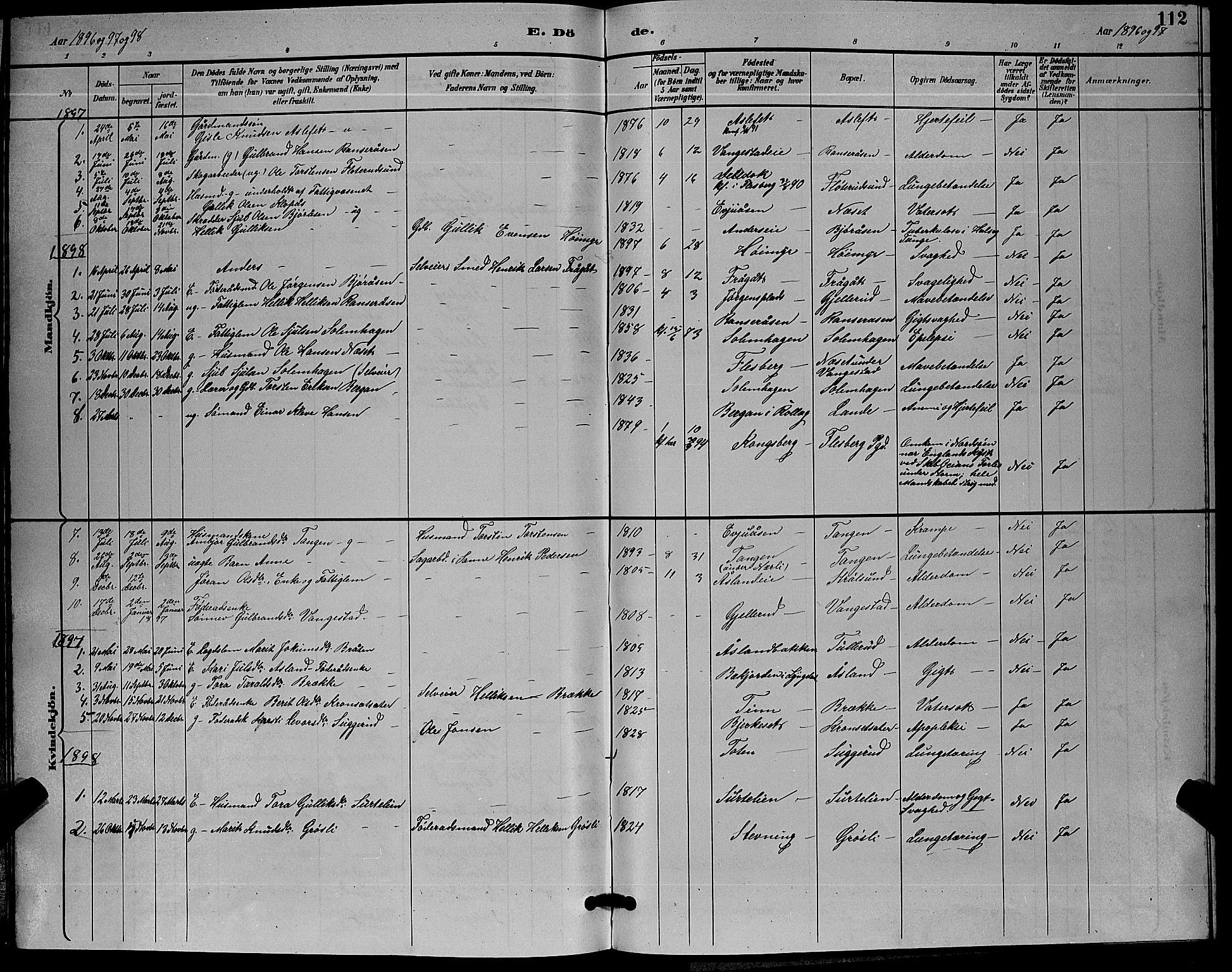 Flesberg kirkebøker, SAKO/A-18/G/Ga/L0004: Parish register (copy) no. I 4 /1, 1890-1898, p. 112