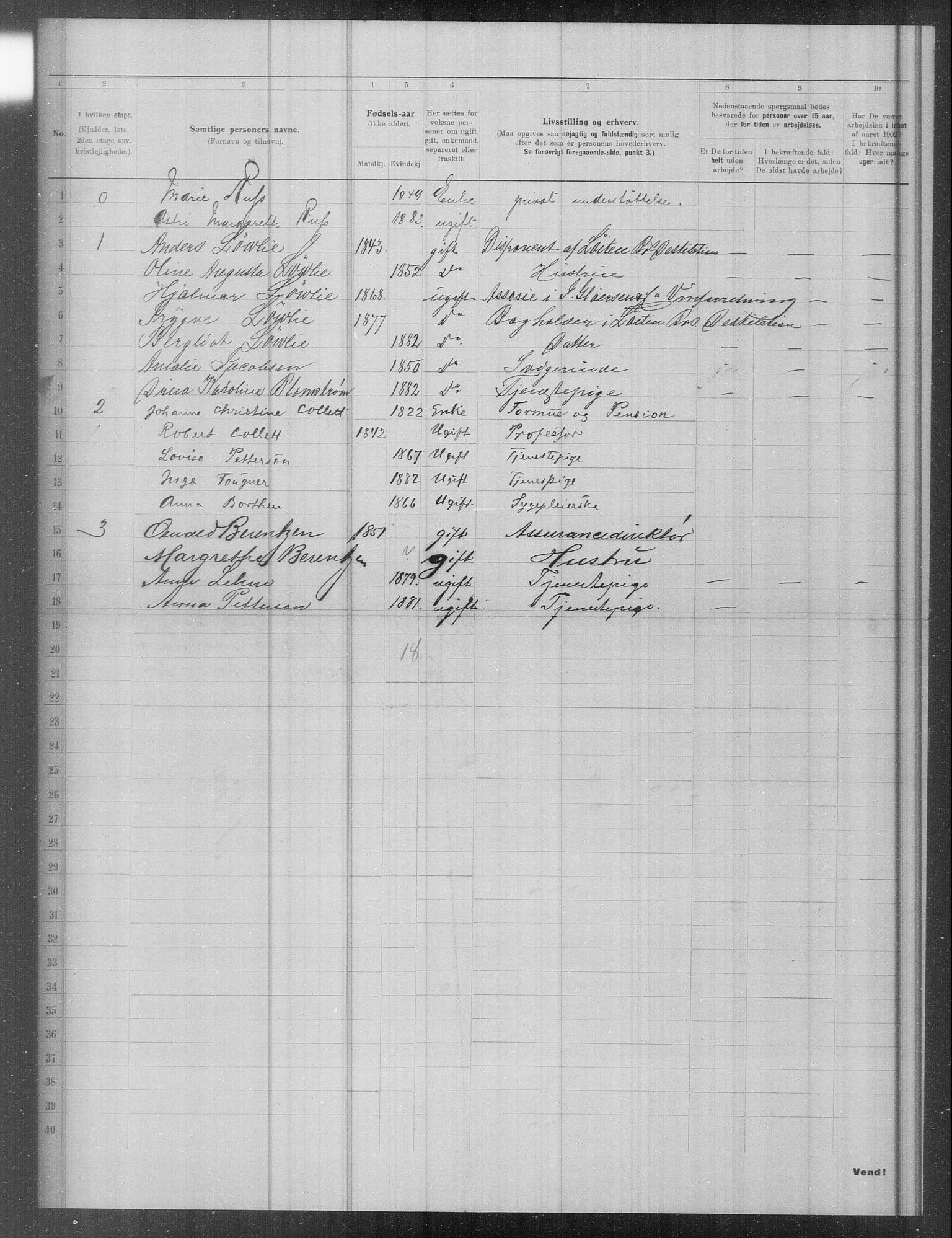 OBA, Municipal Census 1902 for Kristiania, 1902, p. 17909