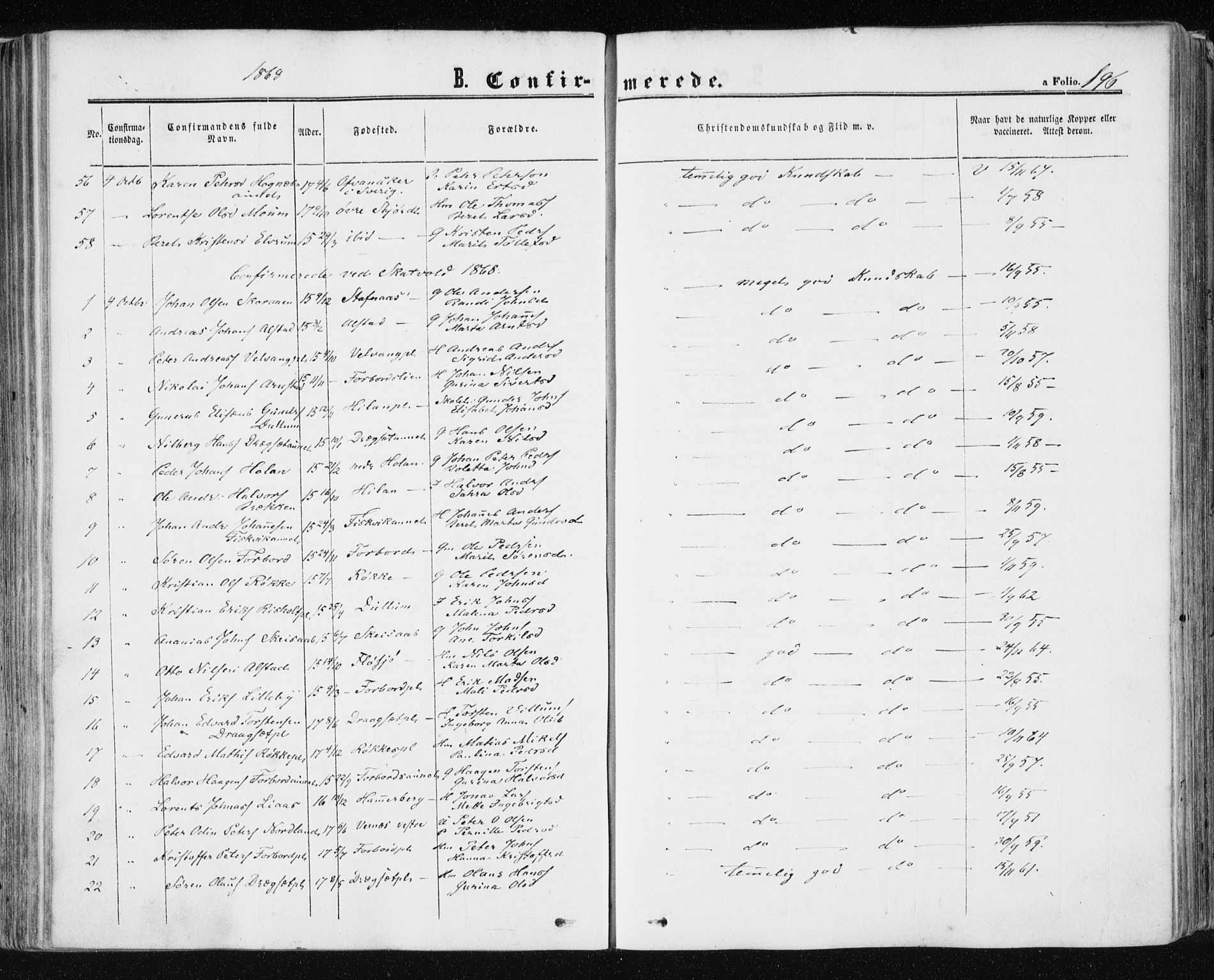 Ministerialprotokoller, klokkerbøker og fødselsregistre - Nord-Trøndelag, AV/SAT-A-1458/709/L0075: Parish register (official) no. 709A15, 1859-1870, p. 196