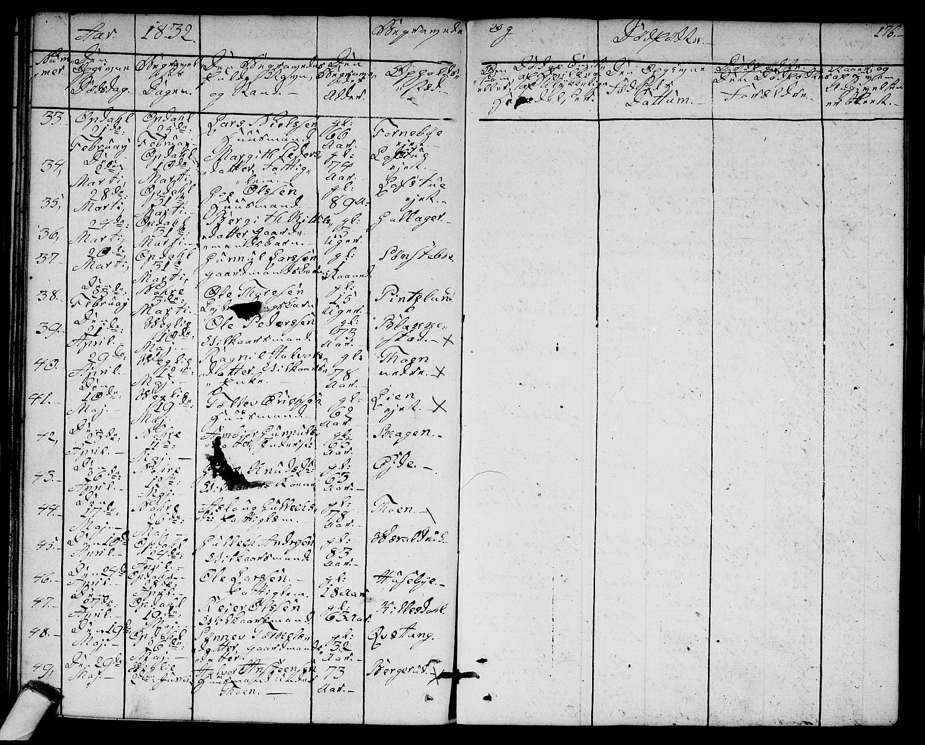 Rollag kirkebøker, AV/SAKO-A-240/G/Ga/L0002: Parish register (copy) no. I 2, 1831-1856, p. 176