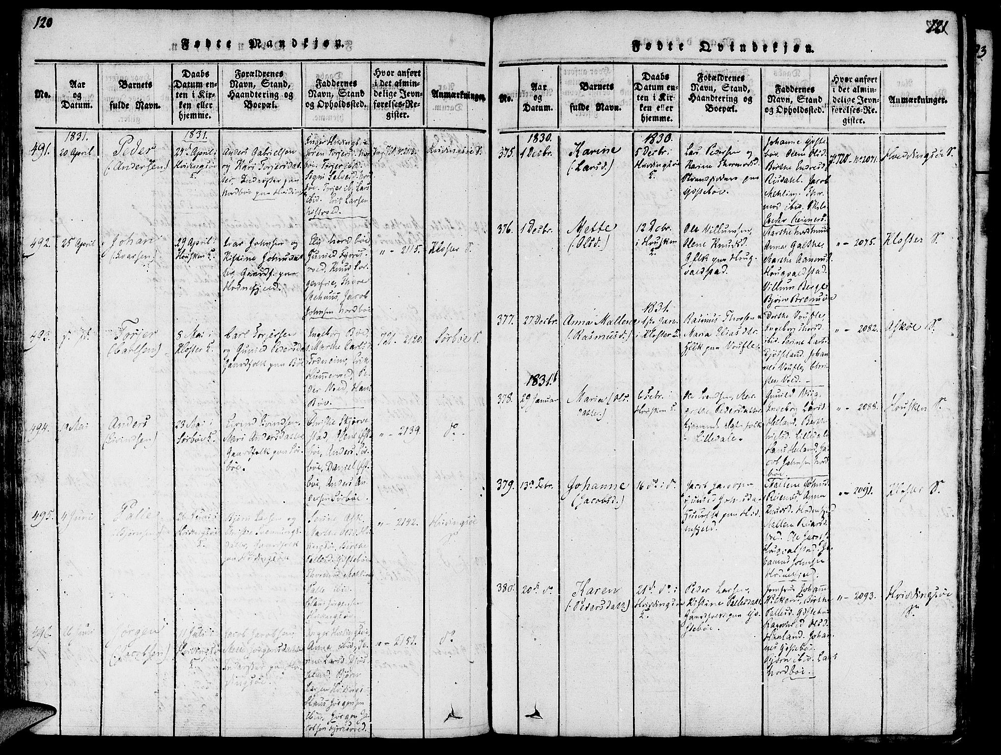 Rennesøy sokneprestkontor, AV/SAST-A -101827/H/Ha/Haa/L0004: Parish register (official) no. A 4, 1816-1837, p. 120-121