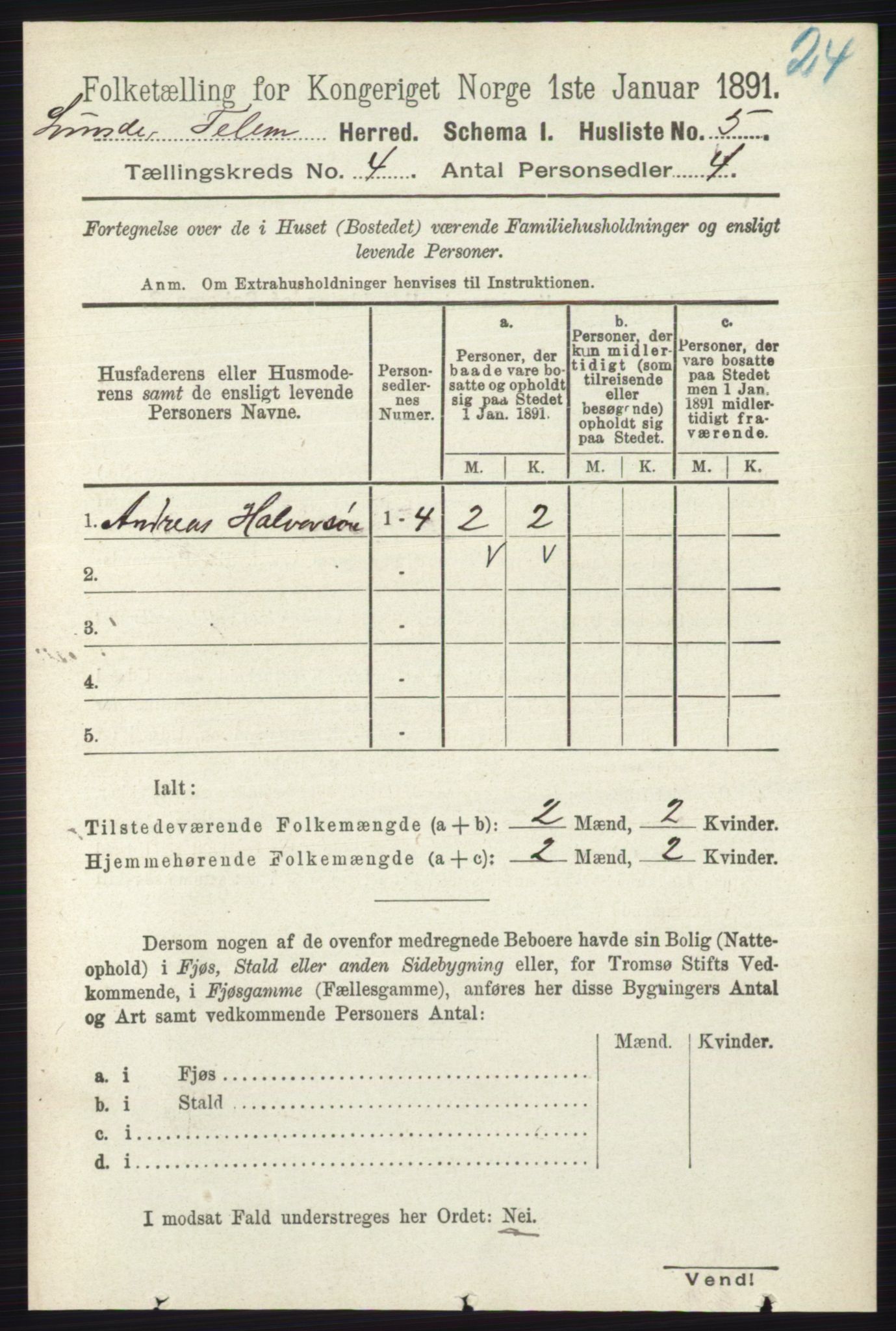 RA, 1891 census for 0820 Lunde, 1891, p. 1109