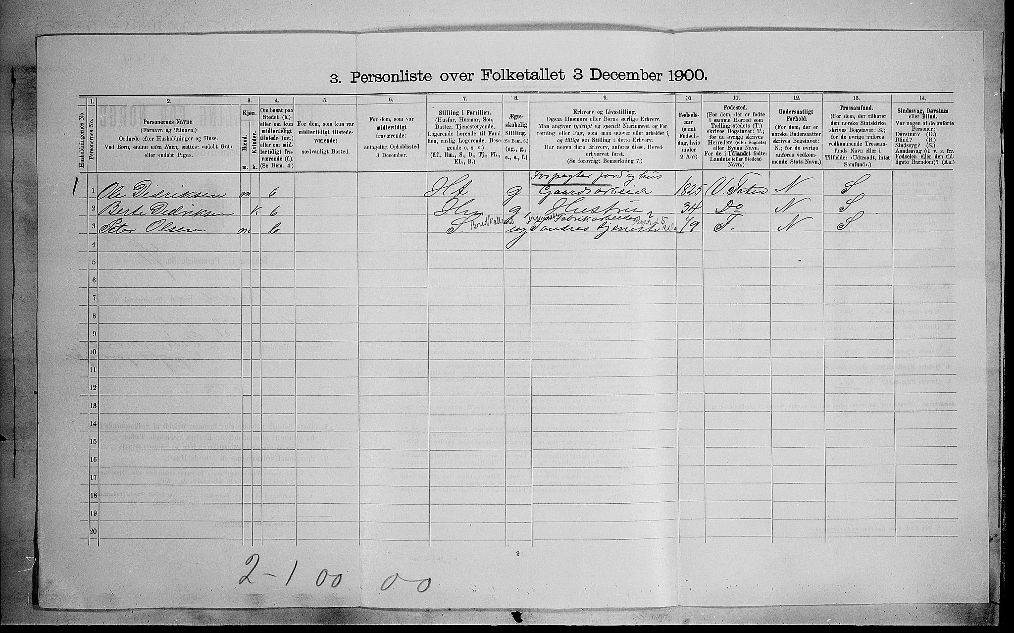 SAH, 1900 census for Vardal, 1900, p. 894