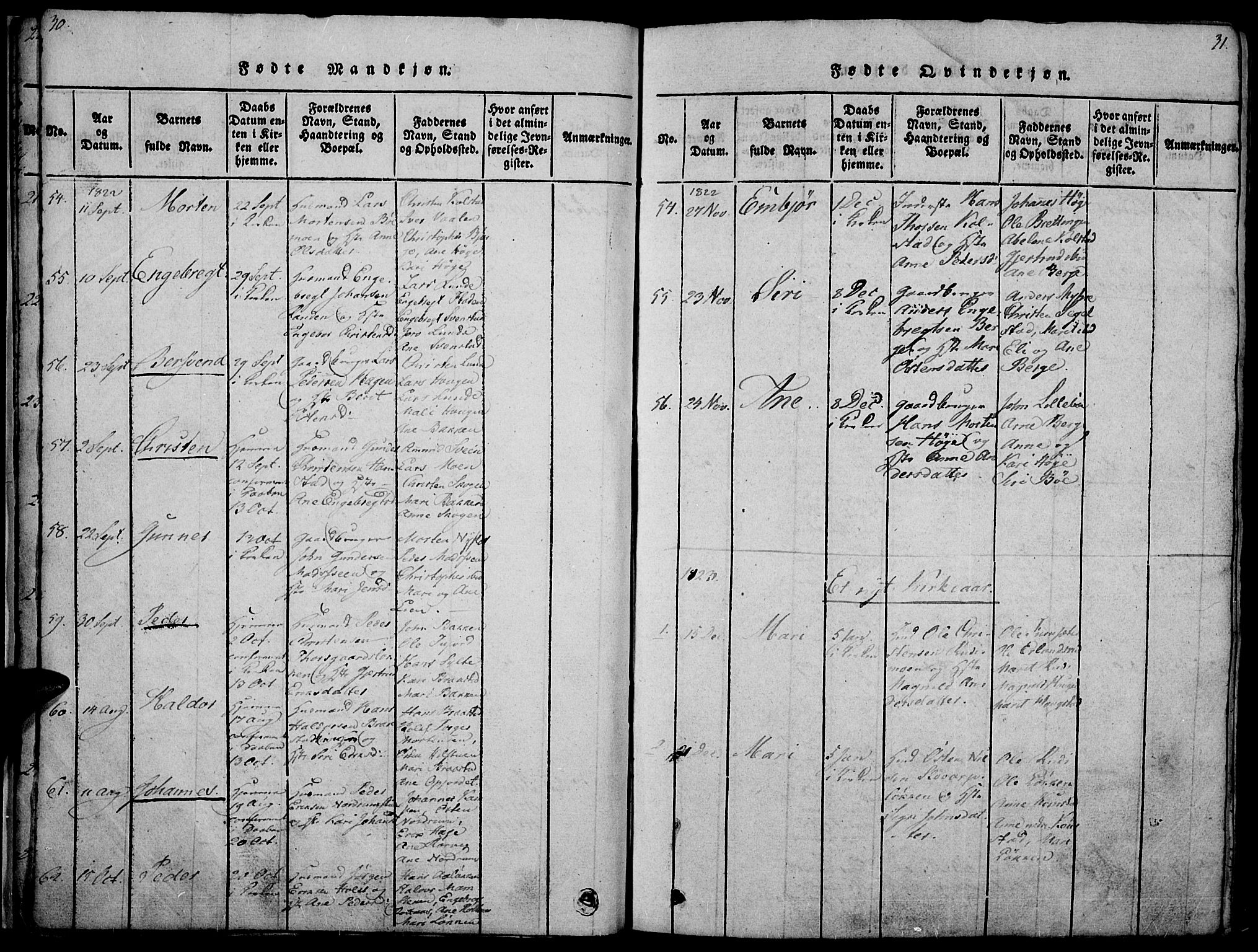 Ringebu prestekontor, SAH/PREST-082/H/Ha/Haa/L0004: Parish register (official) no. 4, 1821-1839, p. 30-31