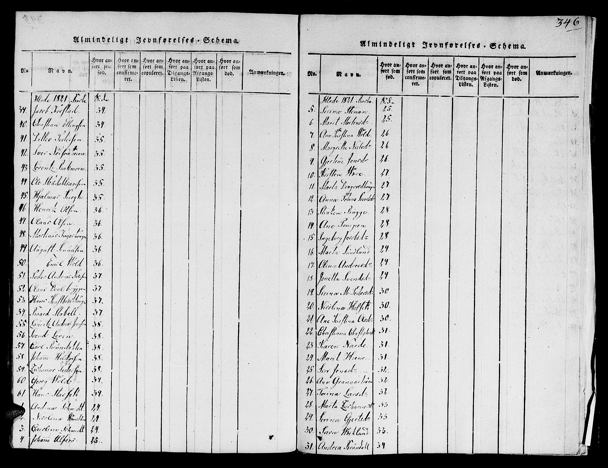 Ministerialprotokoller, klokkerbøker og fødselsregistre - Sør-Trøndelag, AV/SAT-A-1456/606/L0283: Parish register (official) no. 606A03 /1, 1818-1823, p. 346