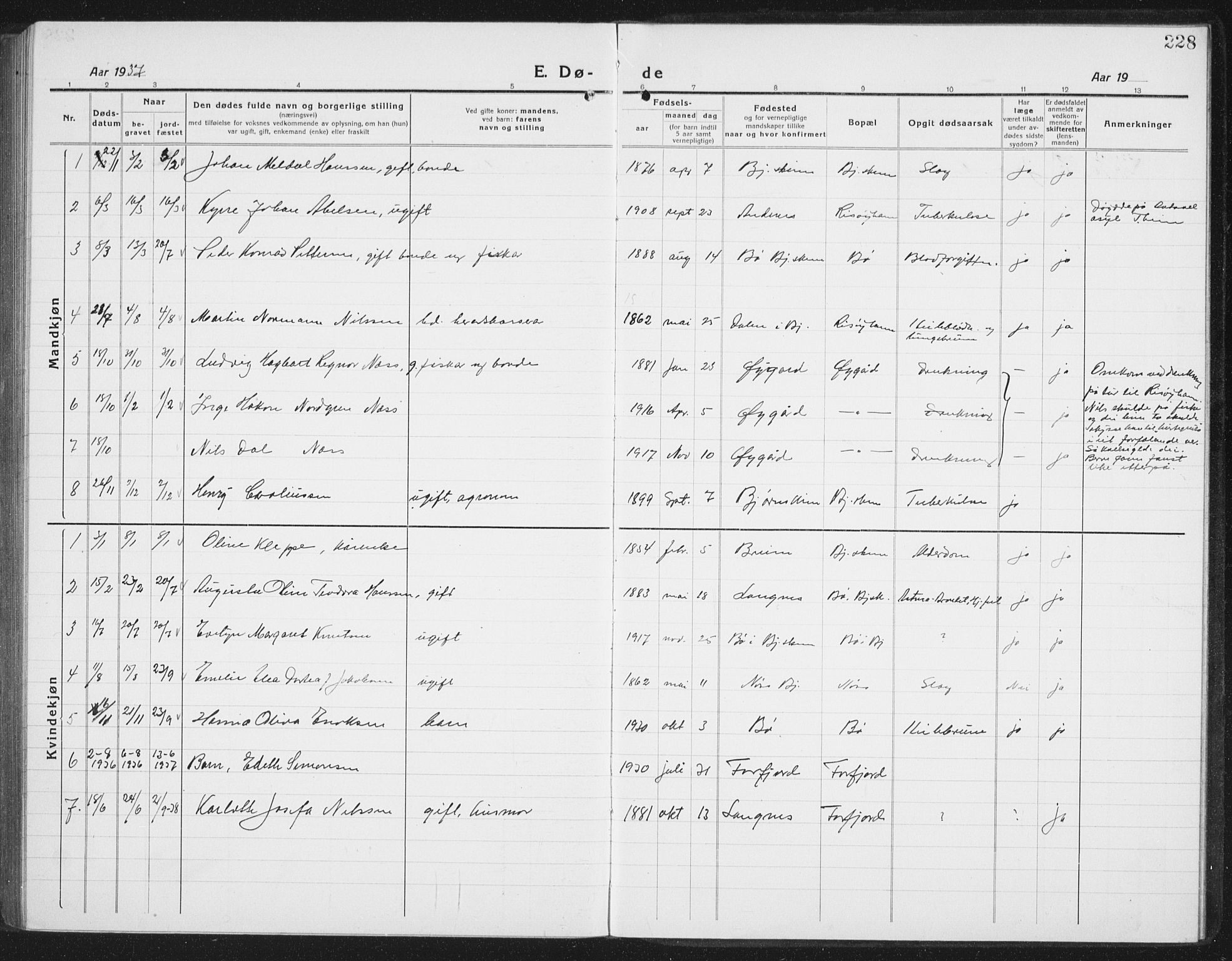 Ministerialprotokoller, klokkerbøker og fødselsregistre - Nordland, AV/SAT-A-1459/898/L1428: Parish register (copy) no. 898C03, 1918-1938, p. 228