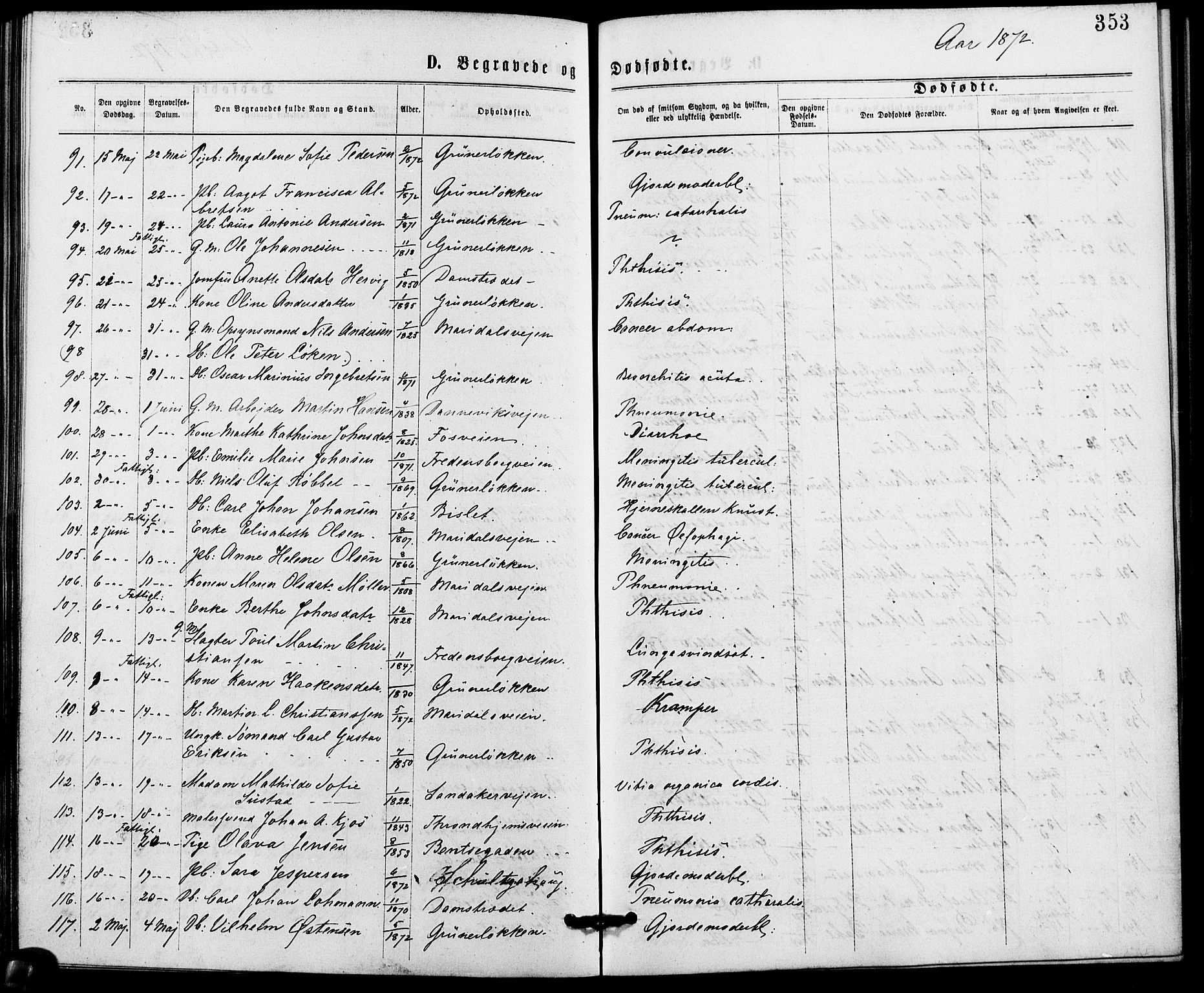 Gamle Aker prestekontor Kirkebøker, SAO/A-10617a/G/L0003: Parish register (copy) no. 3, 1869-1874, p. 353