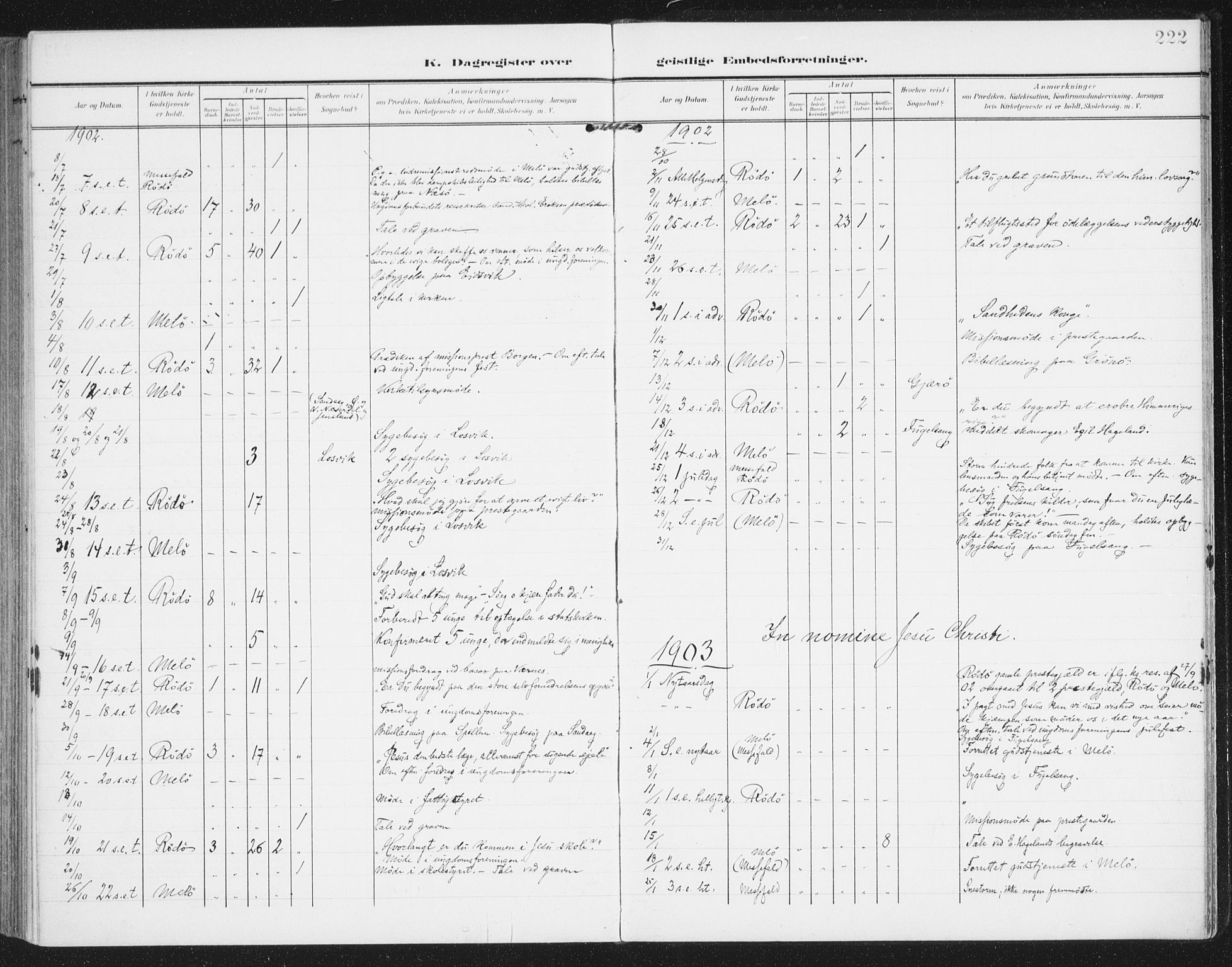Ministerialprotokoller, klokkerbøker og fødselsregistre - Nordland, SAT/A-1459/841/L0612: Parish register (official) no. 841A15, 1902-1910, p. 222