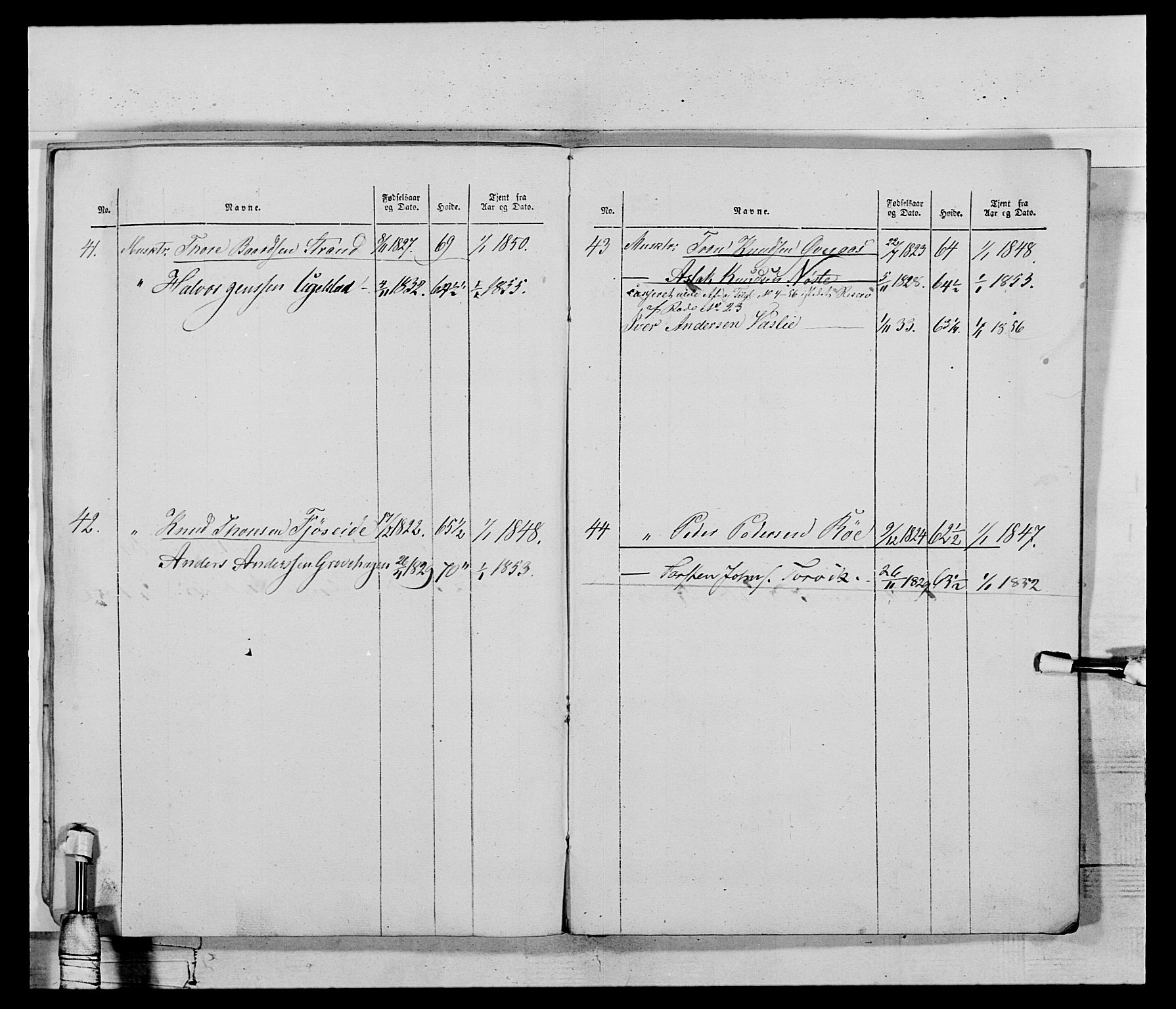 Generalitets- og kommissariatskollegiet, Det kongelige norske kommissariatskollegium, AV/RA-EA-5420/E/Eh/L0120: Tingvollske kompani, 1850-1870, p. 391