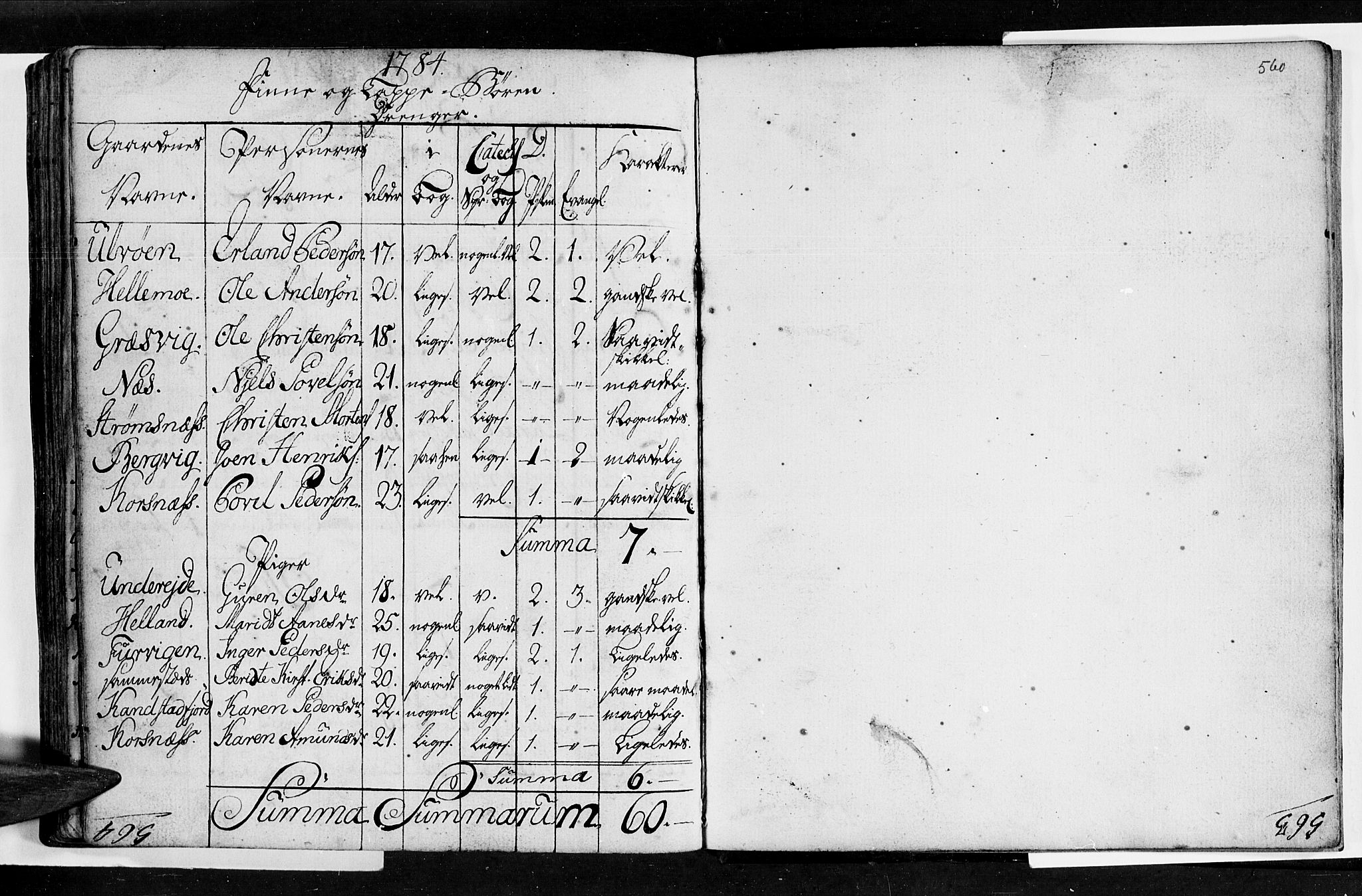 Ministerialprotokoller, klokkerbøker og fødselsregistre - Nordland, AV/SAT-A-1459/872/L1029: Parish register (official) no. 872A04, 1765-1787, p. 559-560