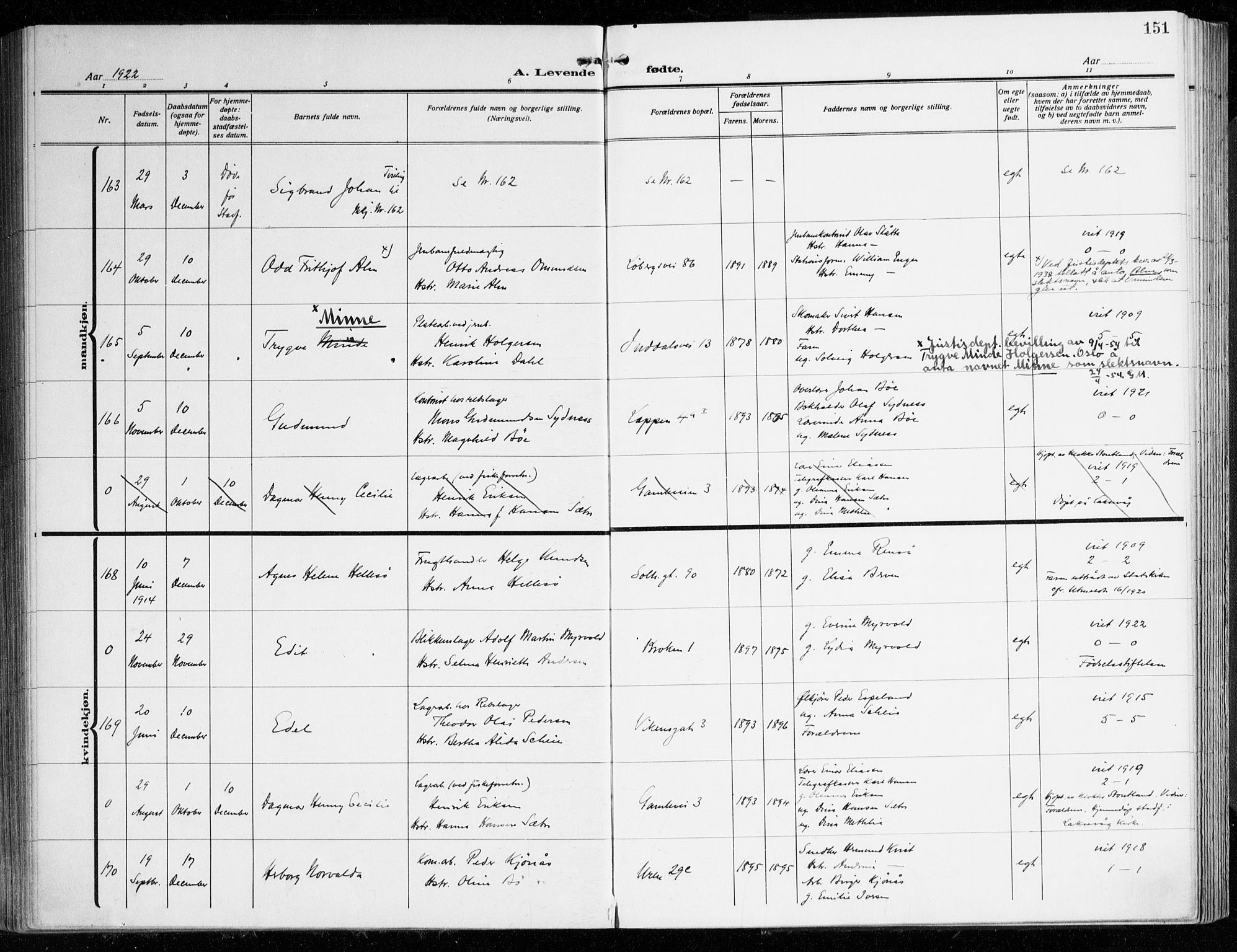 Årstad Sokneprestembete, AV/SAB-A-79301/H/Haa/L0004: Parish register (official) no. A 4, 1919-1928, p. 151