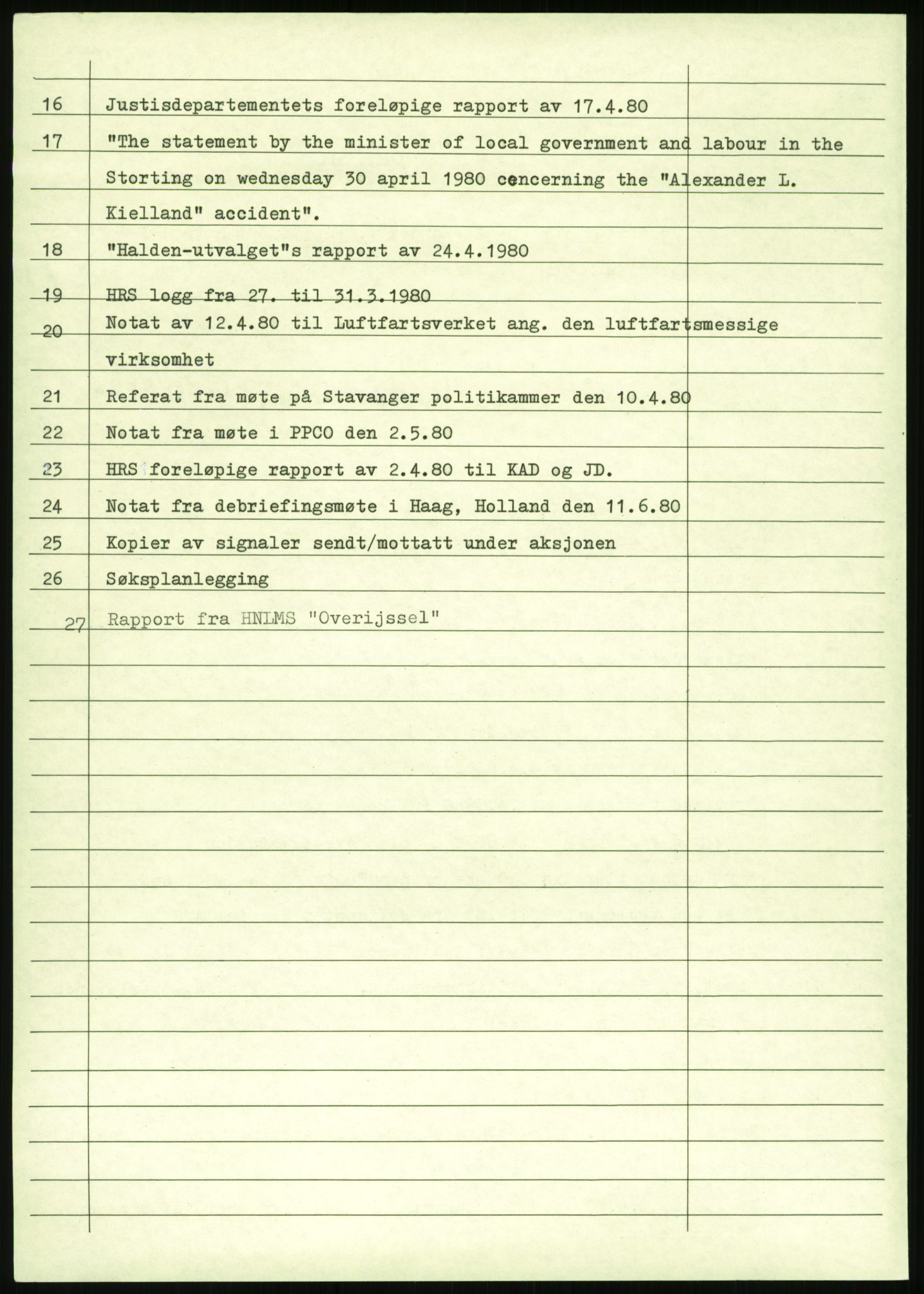Justisdepartementet, Granskningskommisjonen ved Alexander Kielland-ulykken 27.3.1980, RA/S-1165/D/L0017: P Hjelpefartøy (Doku.liste + P1-P6 av 6)/Q Hovedredningssentralen (Q0-Q27 av 27), 1980-1981, p. 38