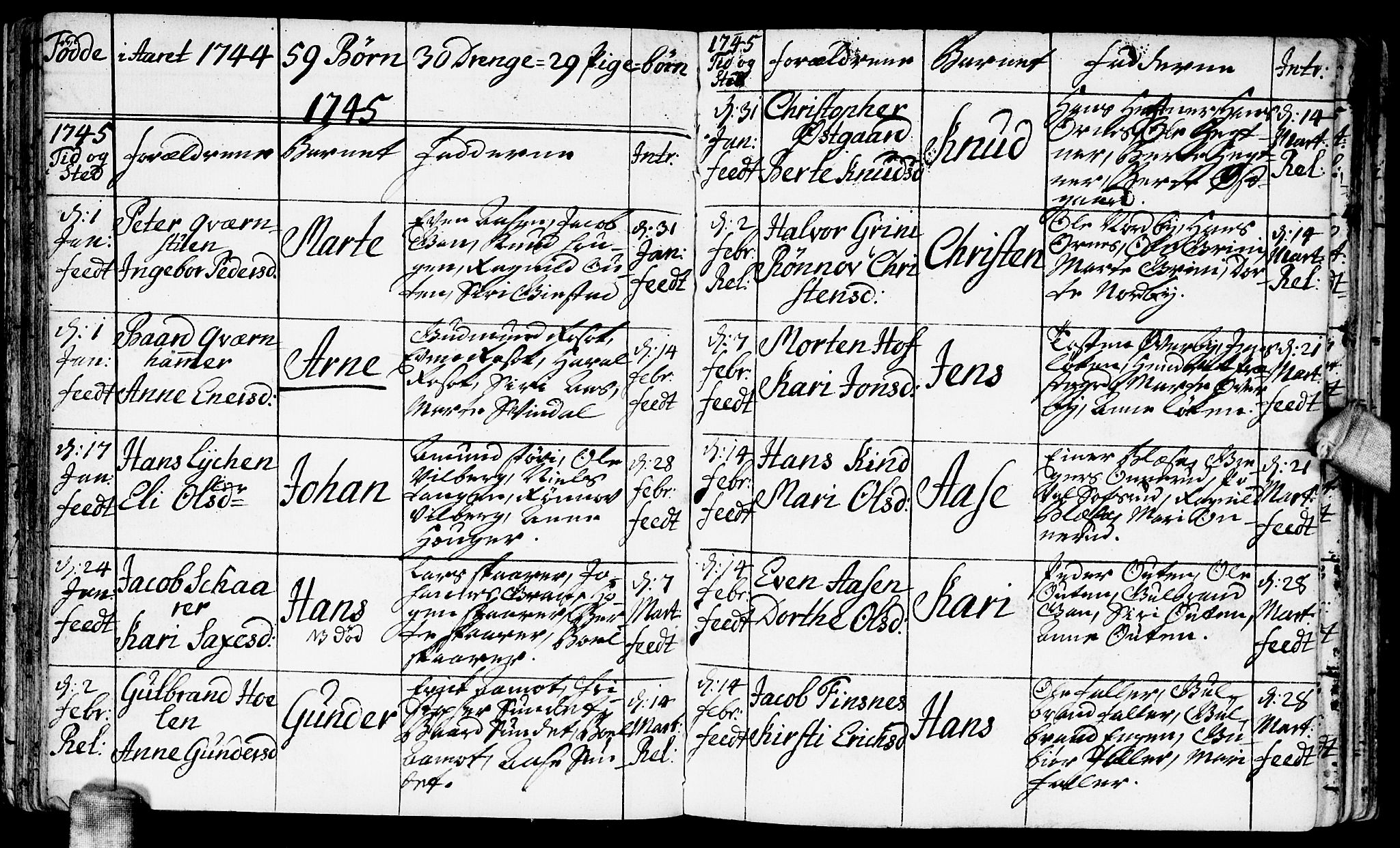 Fet prestekontor Kirkebøker, AV/SAO-A-10370a/F/Fa/L0003: Parish register (official) no. I 3, 1736-1753, p. 42