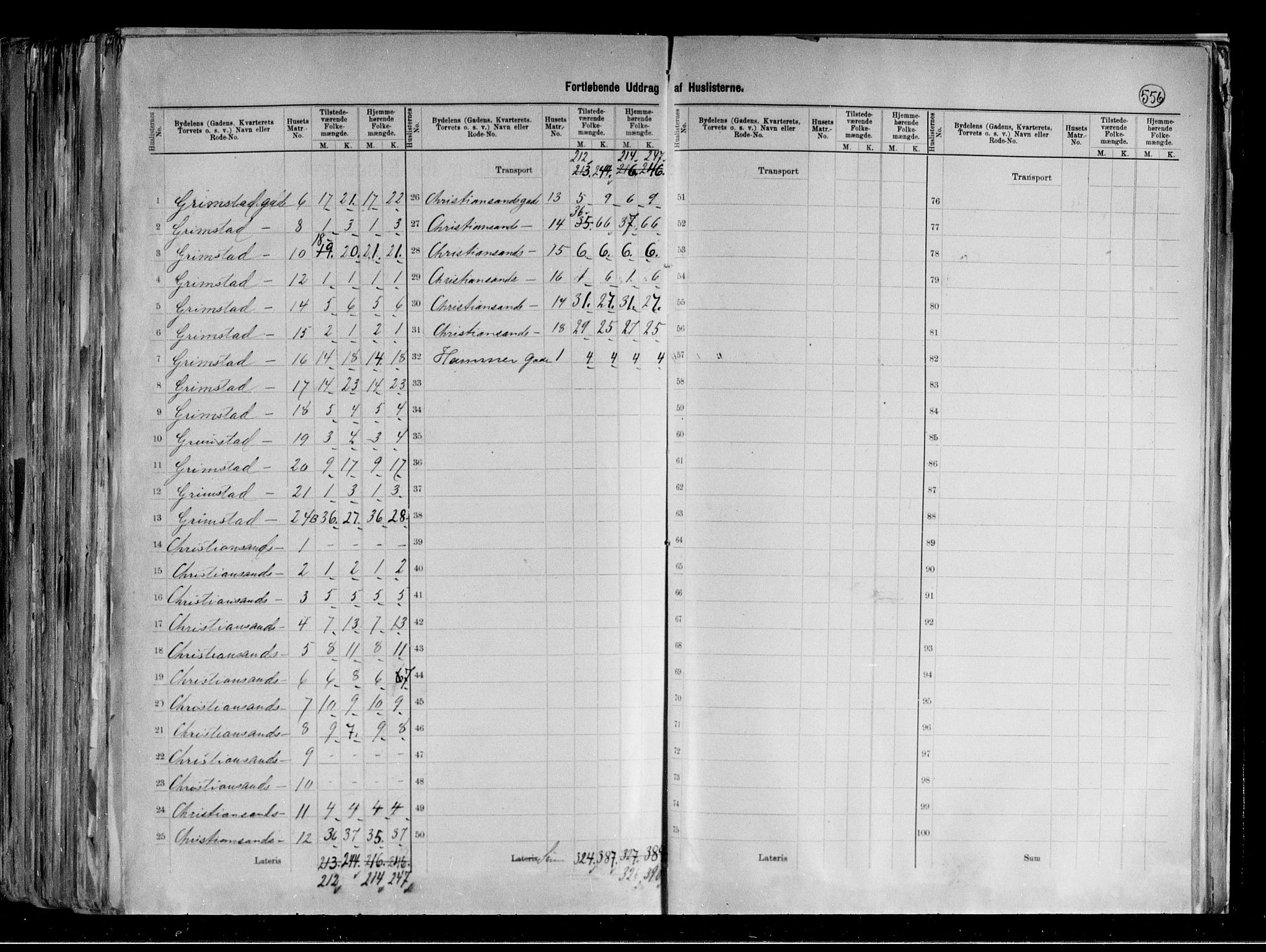 RA, 1891 census for 0301 Kristiania, 1891, p. 151068