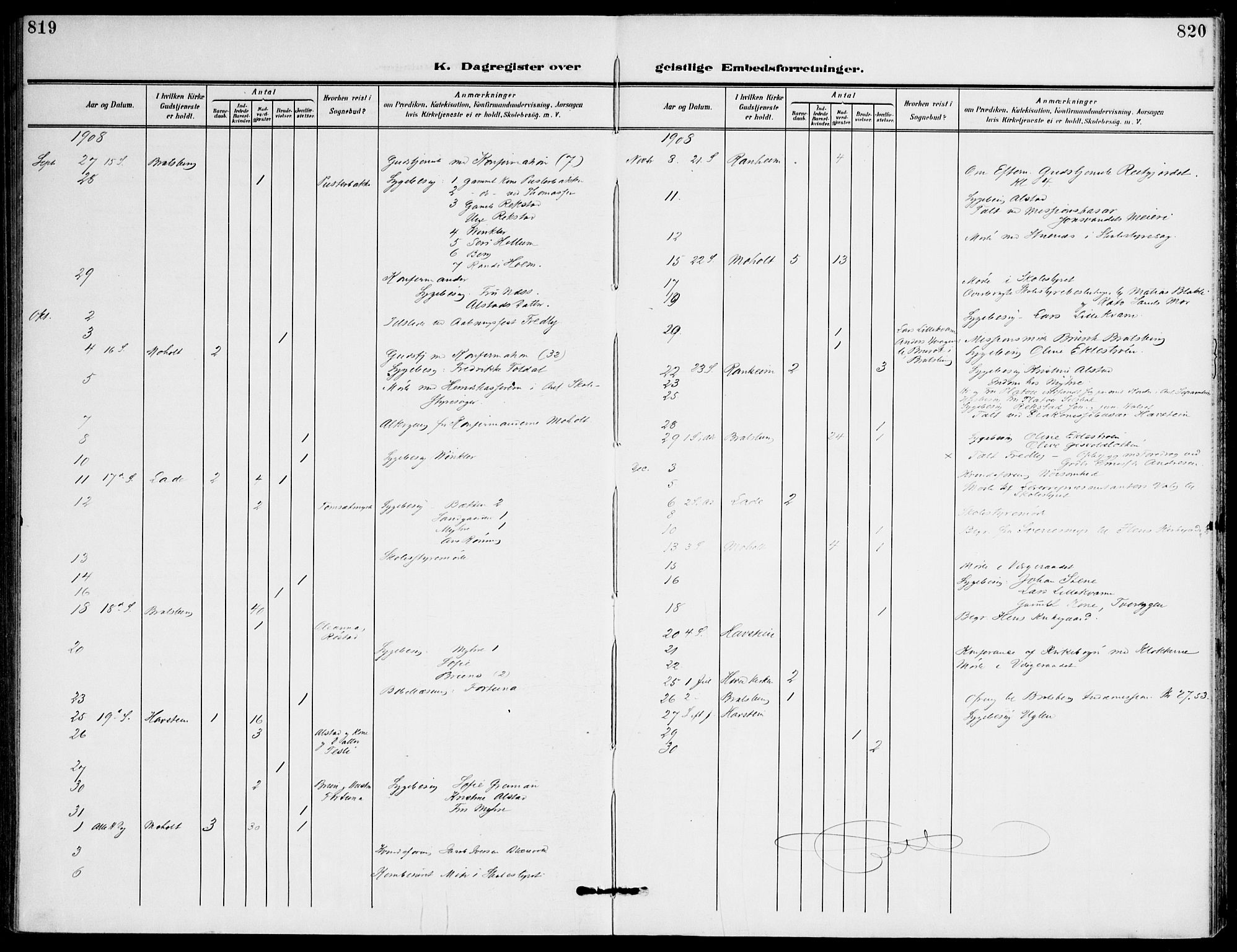 Ministerialprotokoller, klokkerbøker og fødselsregistre - Sør-Trøndelag, AV/SAT-A-1456/607/L0320: Parish register (official) no. 607A04, 1907-1915, p. 819-820