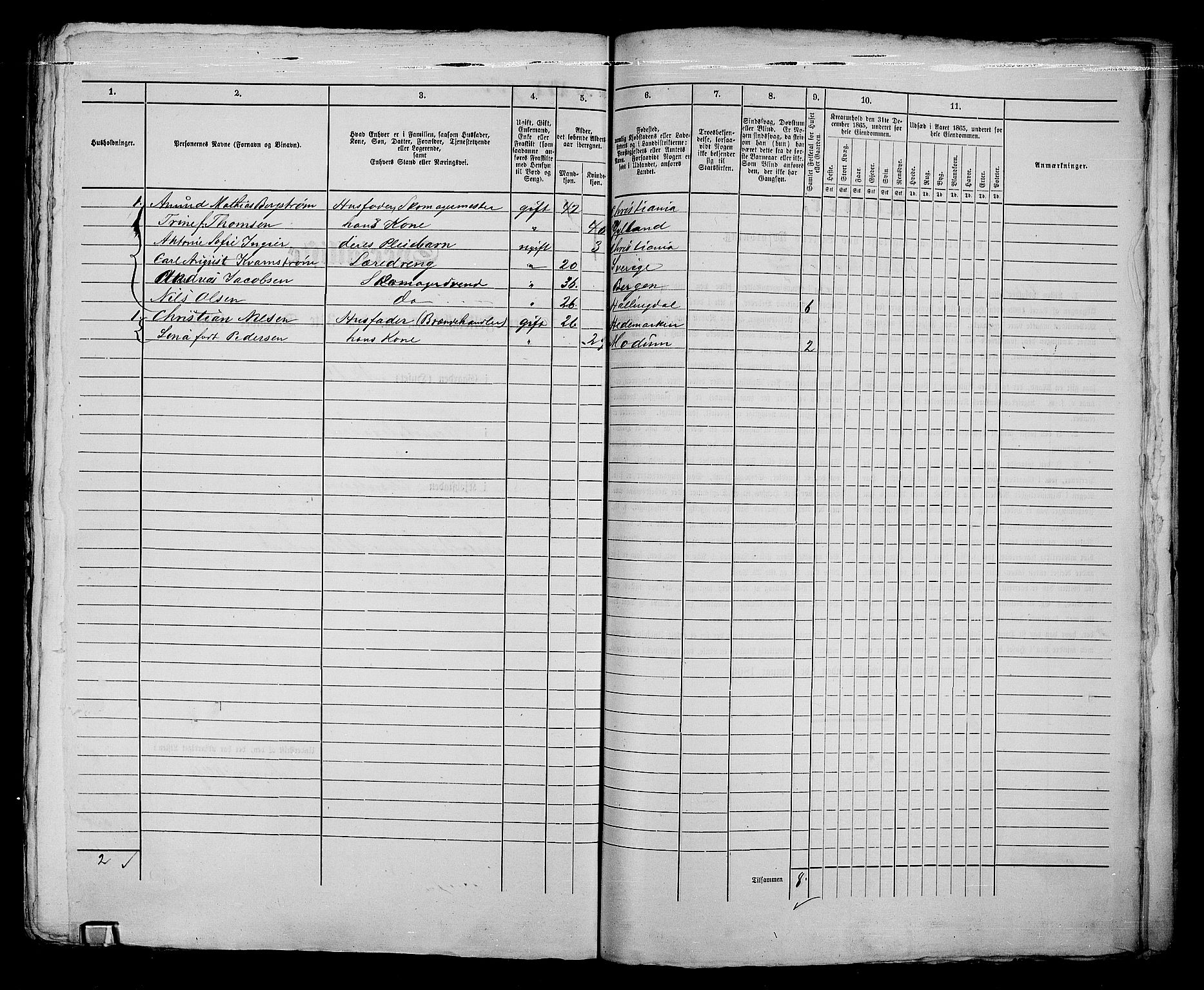 RA, 1865 census for Kristiania, 1865, p. 2159