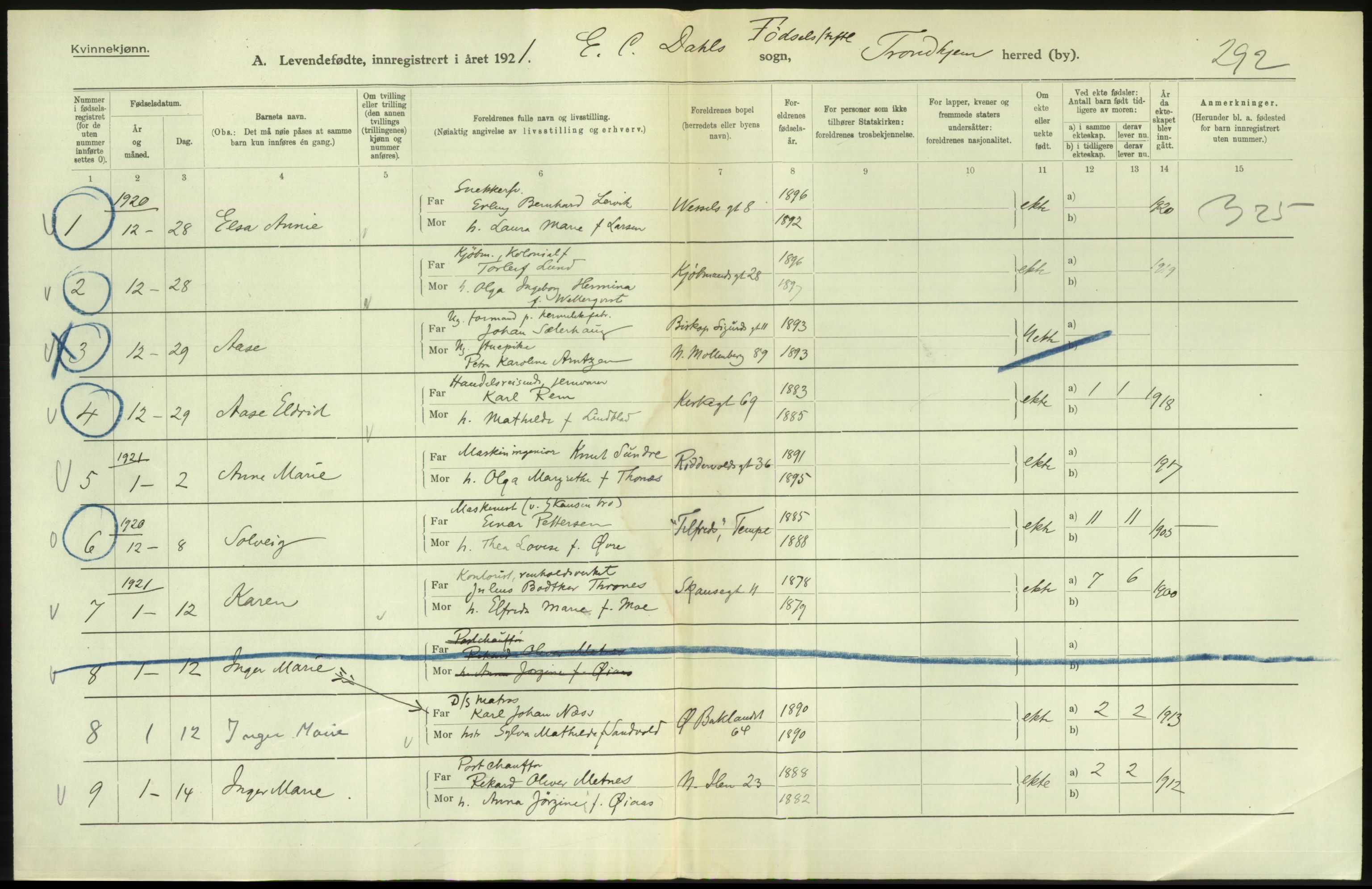 Statistisk sentralbyrå, Sosiodemografiske emner, Befolkning, AV/RA-S-2228/D/Df/Dfc/Dfca/L0045: Trondheim: Levendefødte menn og kvinner, gifte., 1921, p. 424