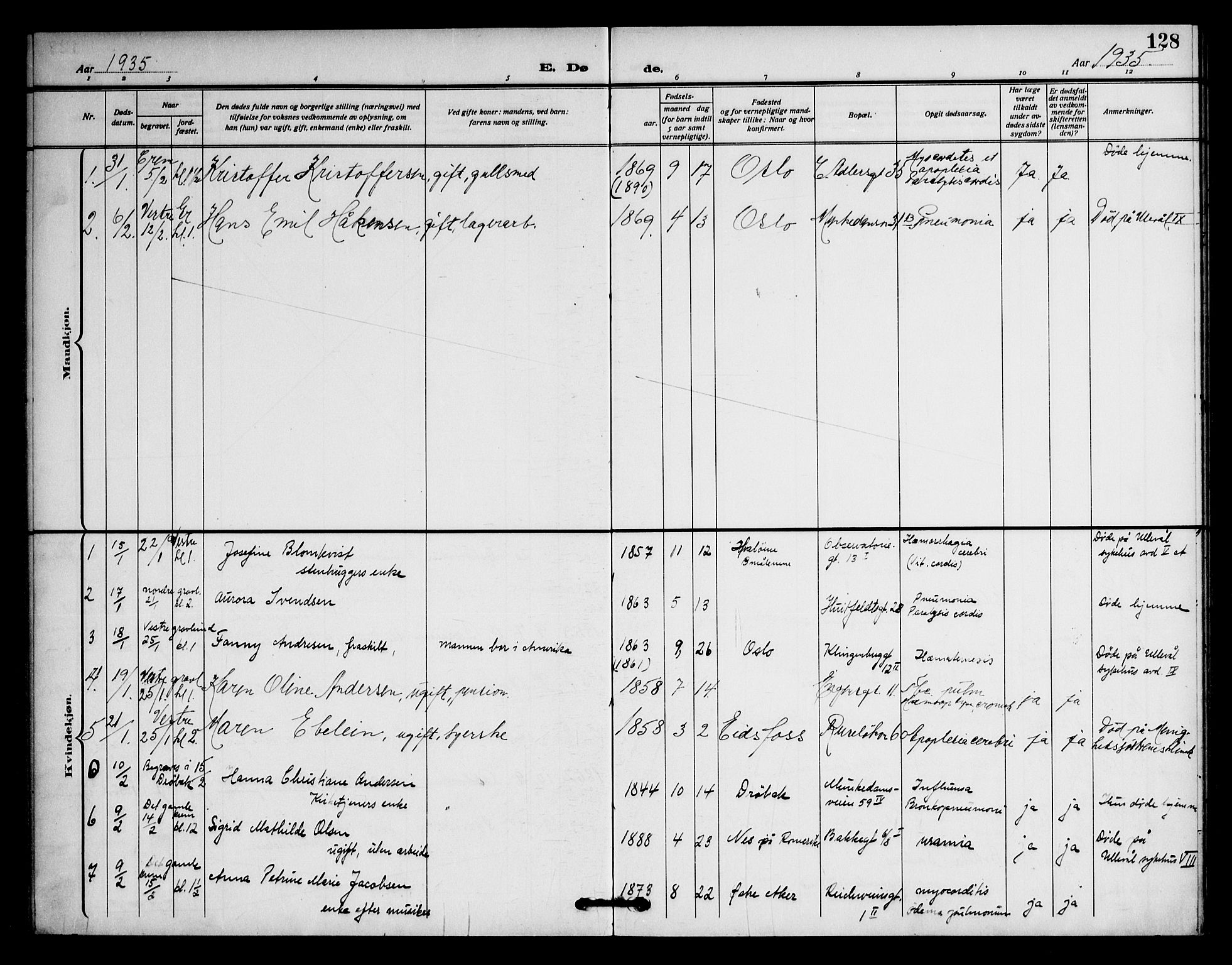 Piperviken prestekontor Kirkebøker, SAO/A-10874/F/L0005: Parish register (official) no. 5, 1911-1949, p. 128