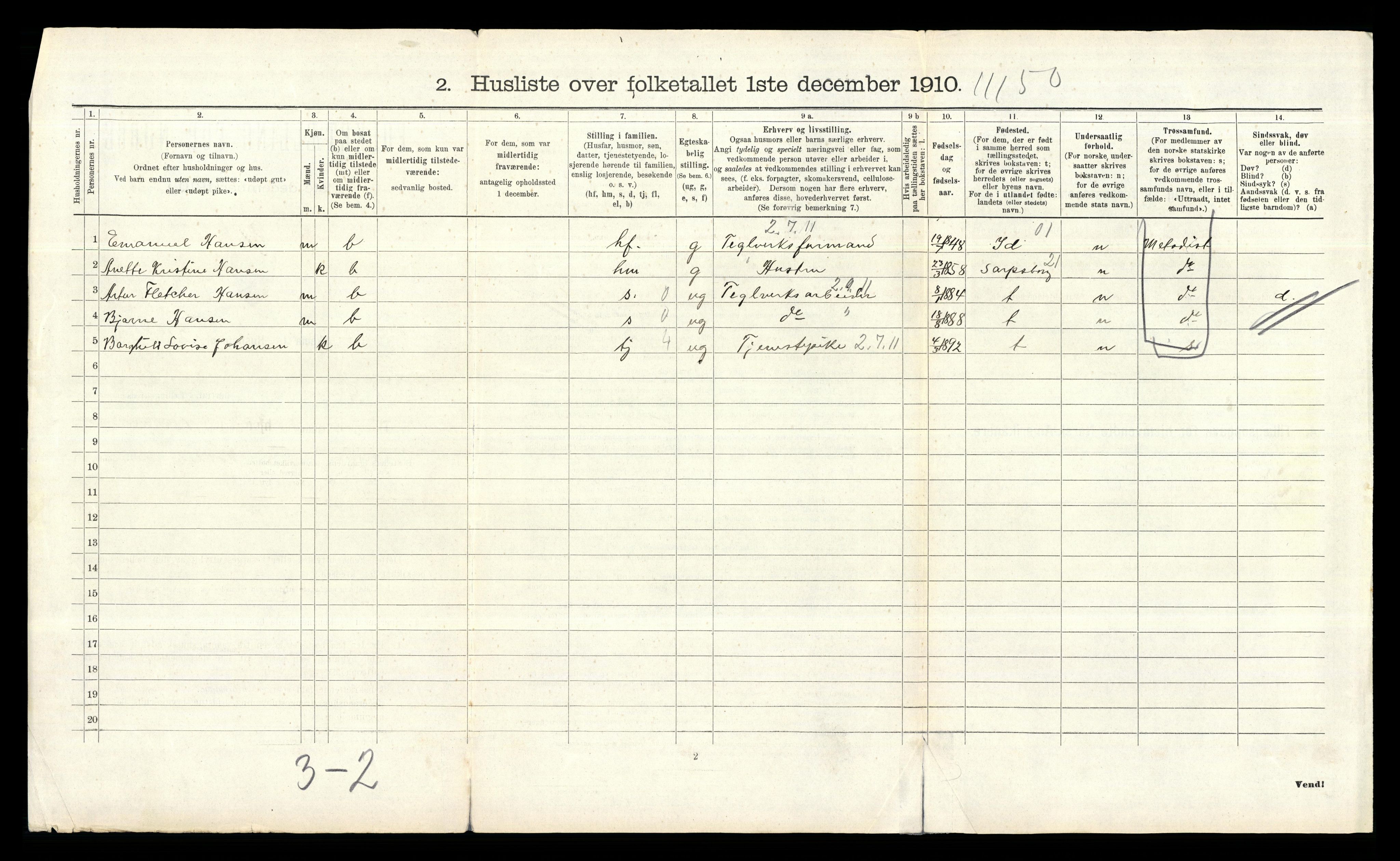 RA, 1910 census for Glemmen, 1910, p. 455