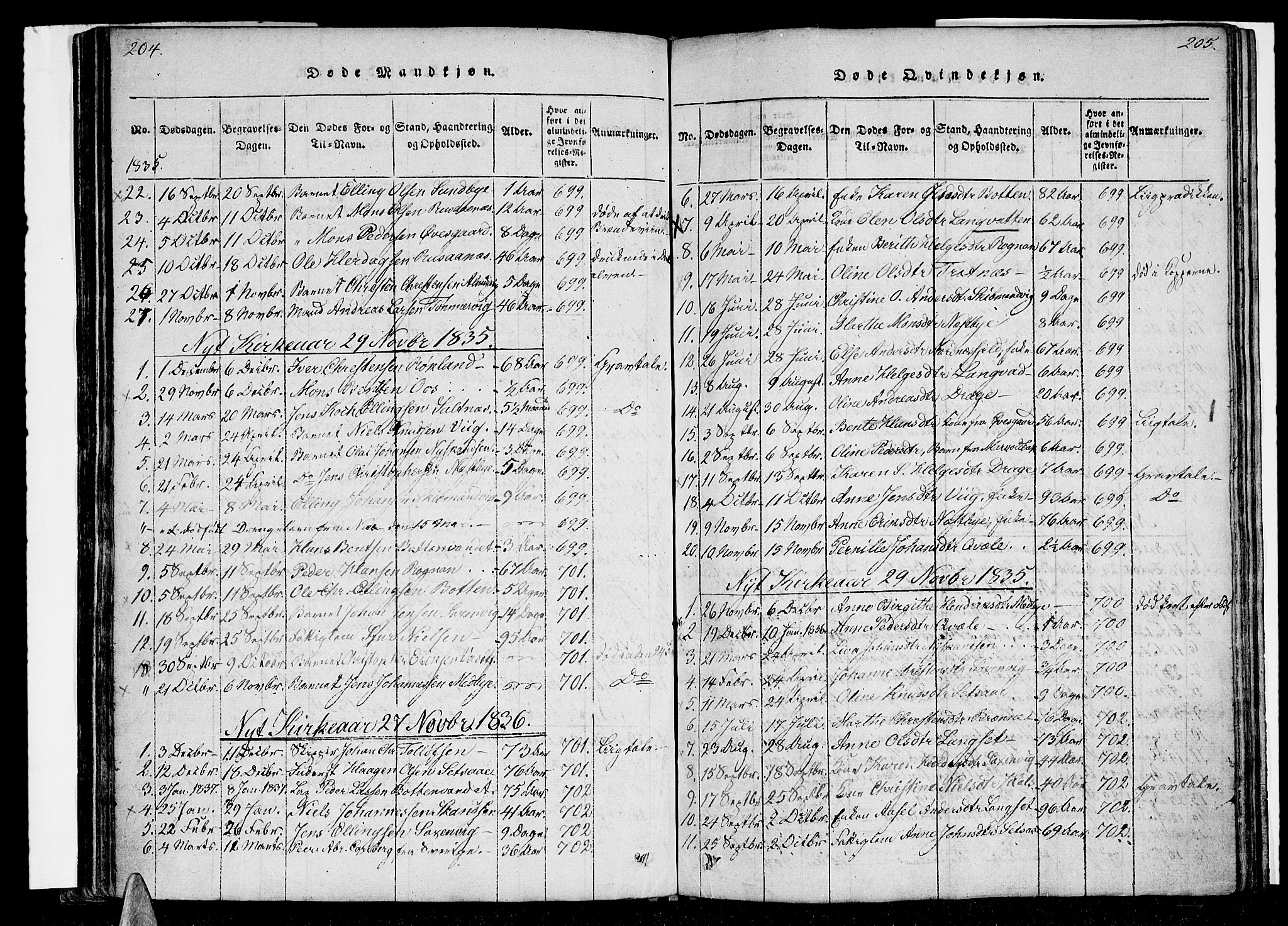 Ministerialprotokoller, klokkerbøker og fødselsregistre - Nordland, SAT/A-1459/847/L0665: Parish register (official) no. 847A05, 1818-1841, p. 204-205
