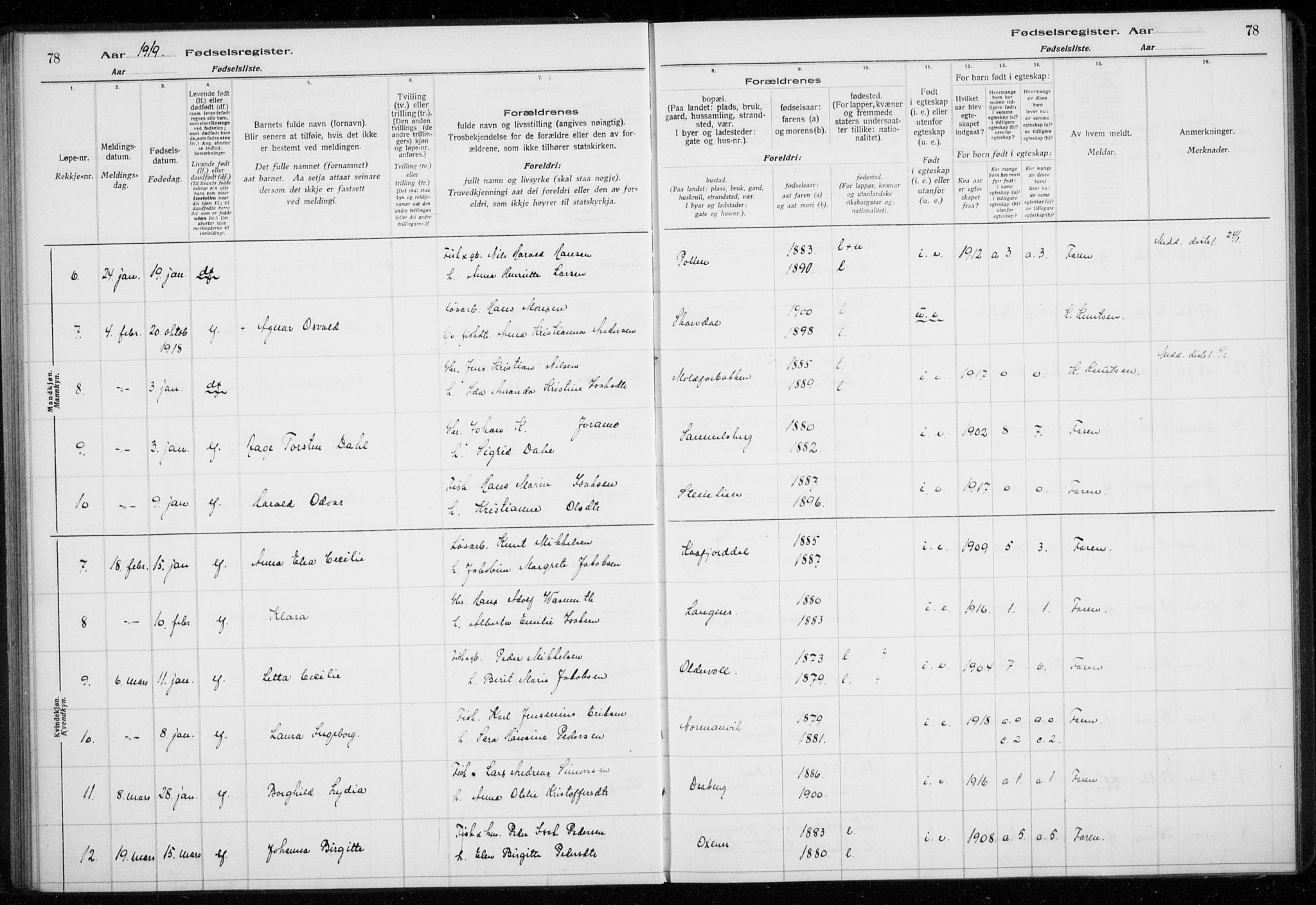 Lyngen sokneprestembete, AV/SATØ-S-1289/I/Ia/L0075: Birth register no. 75, 1916-1924, p. 78