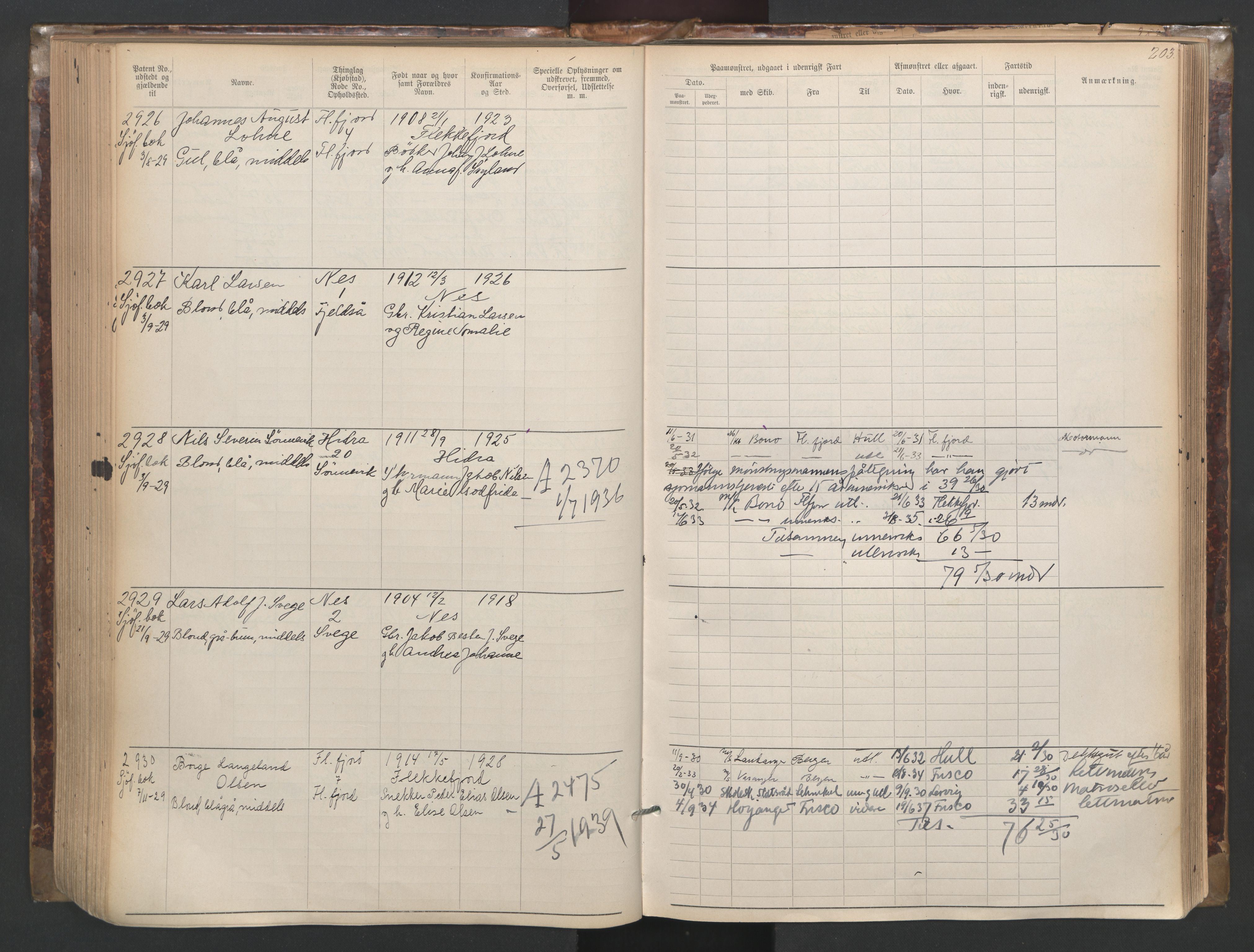 Flekkefjord mønstringskrets, AV/SAK-2031-0018/F/Fa/L0003: Annotasjonsrulle nr 1921-2963 med register, N-3, 1892-1948, p. 236