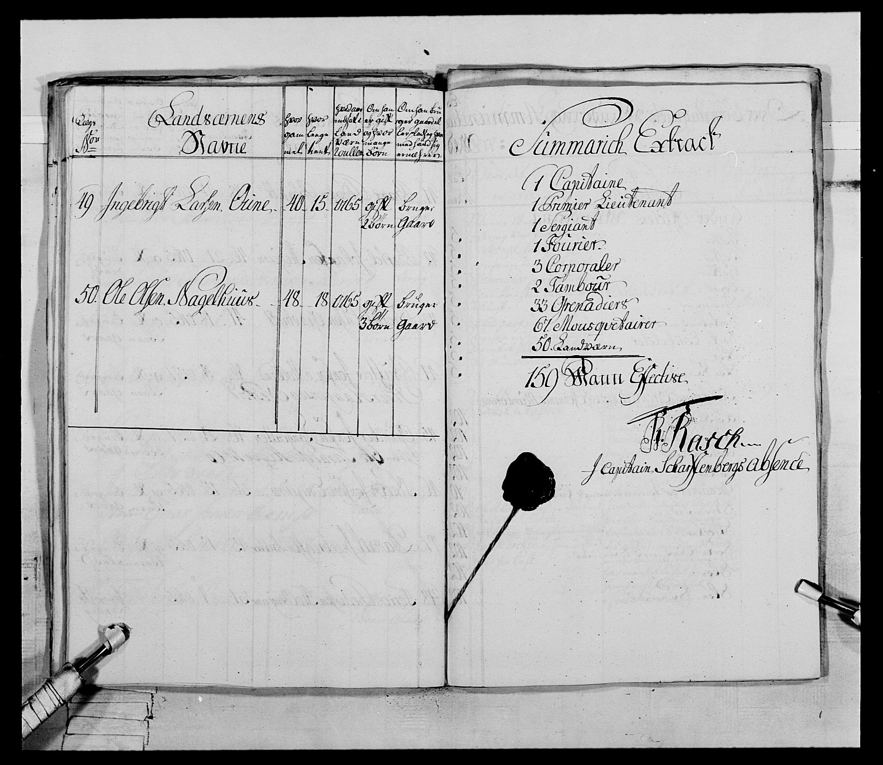 Generalitets- og kommissariatskollegiet, Det kongelige norske kommissariatskollegium, AV/RA-EA-5420/E/Eh/L0070: 1. Trondheimske nasjonale infanteriregiment, 1764-1769, p. 51