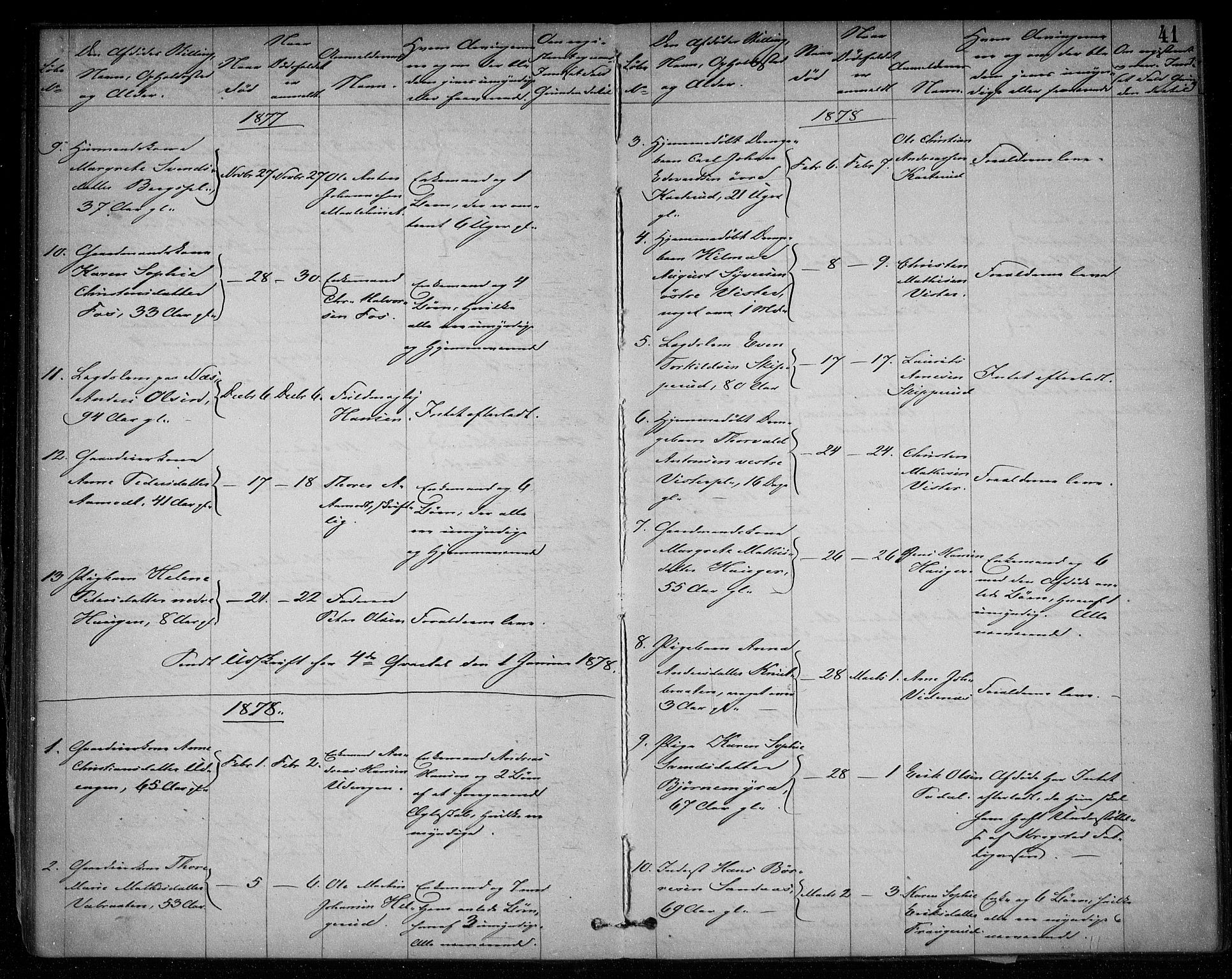 Skiptvet lensmannskontor, AV/SAO-A-10080/H/Ha/L0002: Dødsanmeldelsesprotokoll, 1868-1896, p. 40b-41a