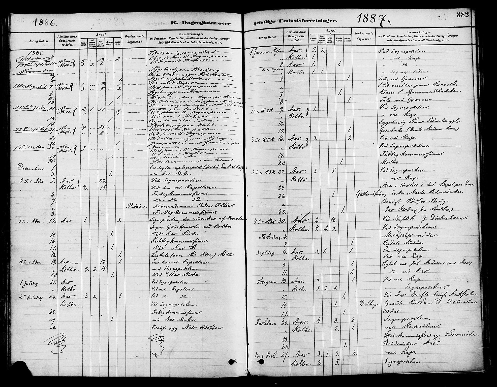 Vestre Toten prestekontor, SAH/PREST-108/H/Ha/Haa/L0009: Parish register (official) no. 9, 1878-1894, p. 382