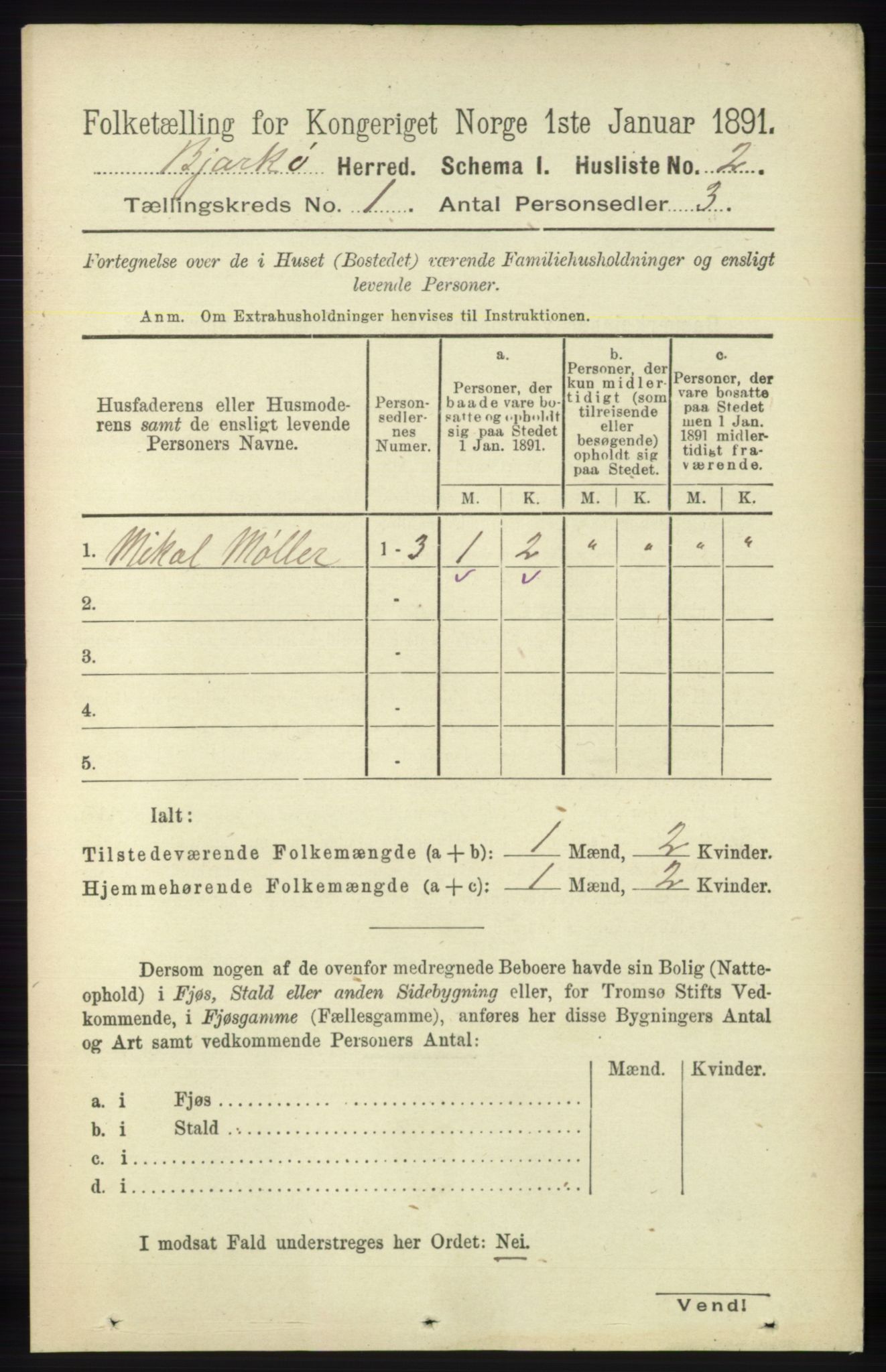 RA, 1891 census for 1915 Bjarkøy, 1891, p. 16