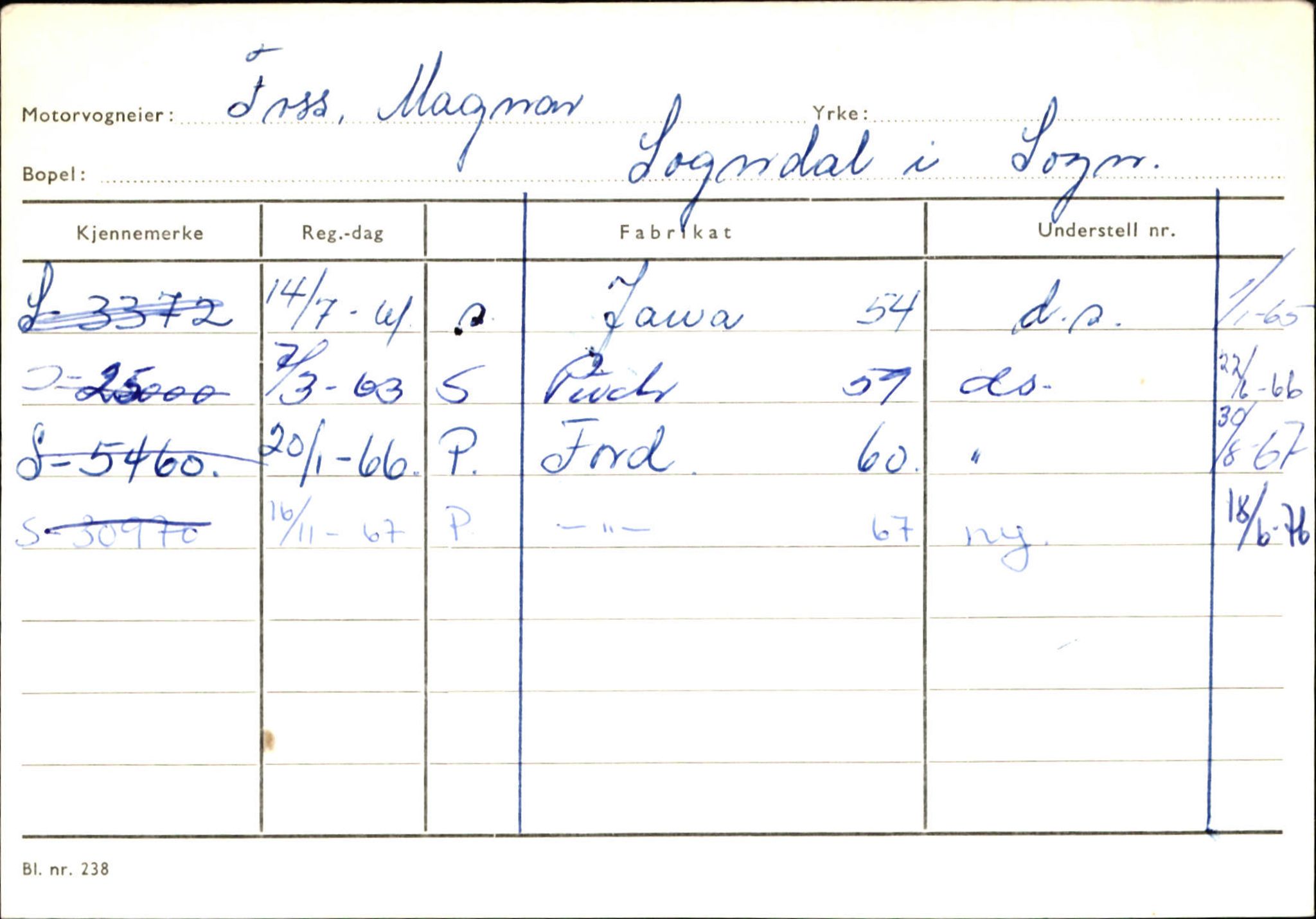 Statens vegvesen, Sogn og Fjordane vegkontor, AV/SAB-A-5301/4/F/L0124: Eigarregister Sogndal A-U, 1945-1975, p. 617