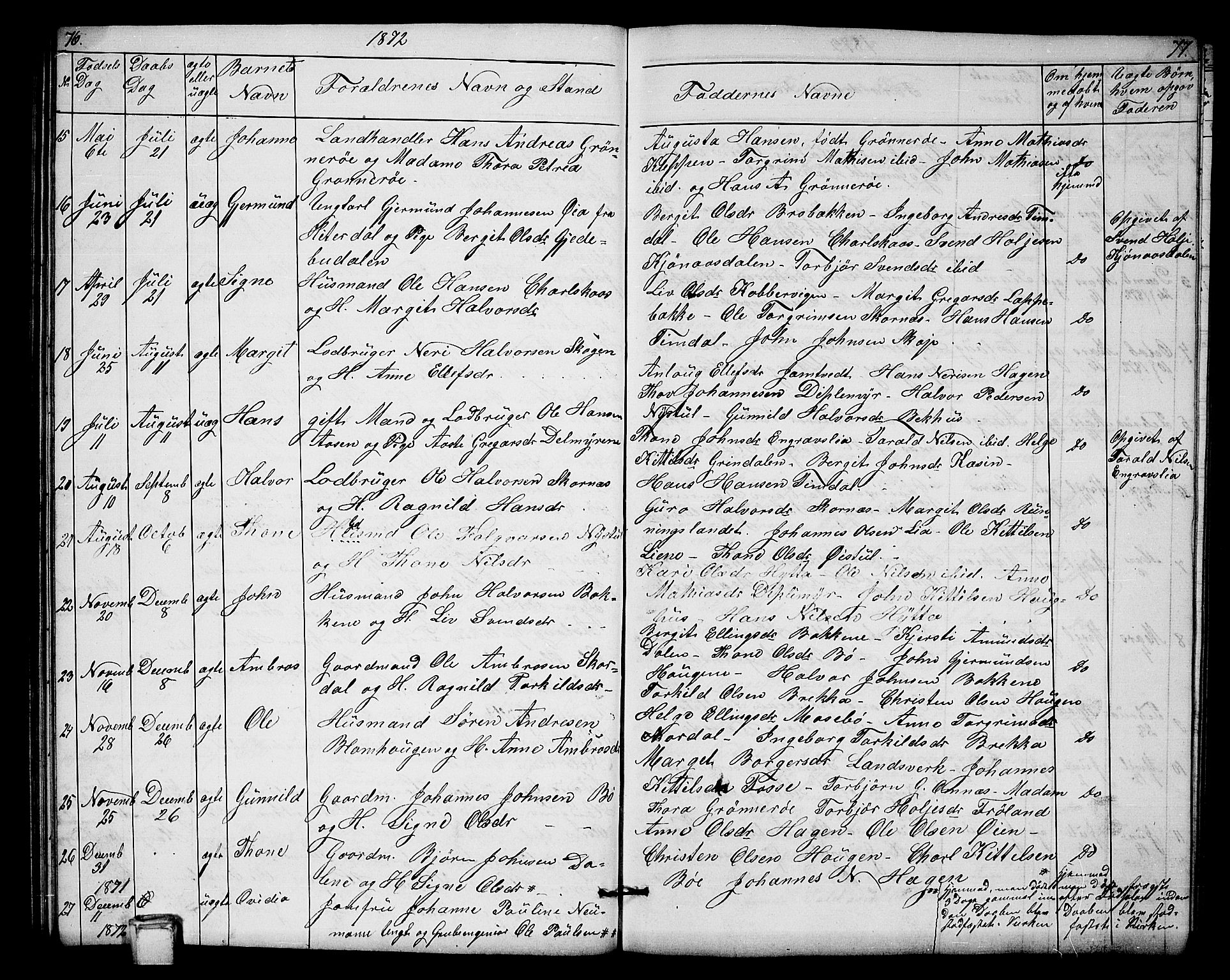 Hjartdal kirkebøker, SAKO/A-270/G/Gb/L0002: Parish register (copy) no. II 2, 1854-1884, p. 76-77